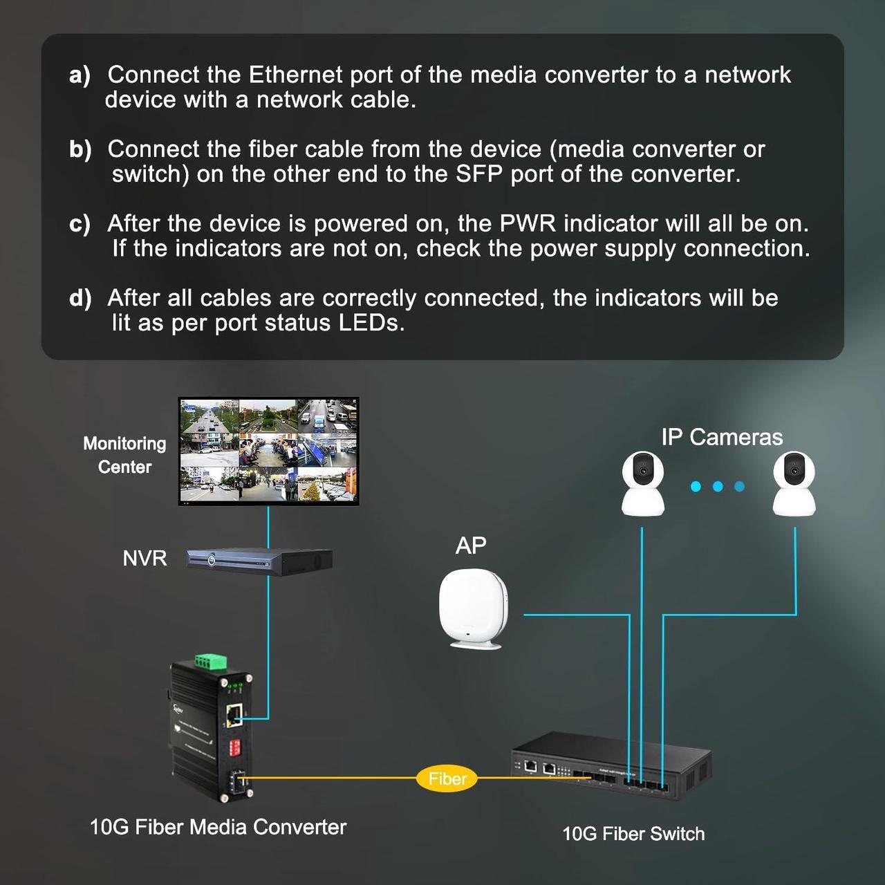 Alt view image 4 of 5 - Zhpuostd Mini 10G SFP+ Media Converter, Unmanaged 10G/5G/2.5G/1G/100M Copper to 10G Base-X SFP+ Media Converter Fiber Transceiver, DC 12~48V, (-40degF to 167degF)