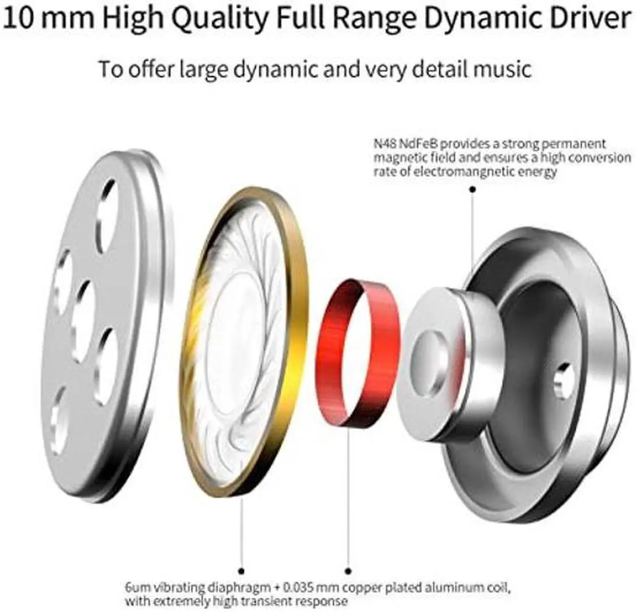 Alt view image 2 of 5 - SoundMAGIC E50 Wired Earbuds No Microphone in Ear Monitor HiFi Earphones Noise Isolating Headphones Comfortable Fit Black Red