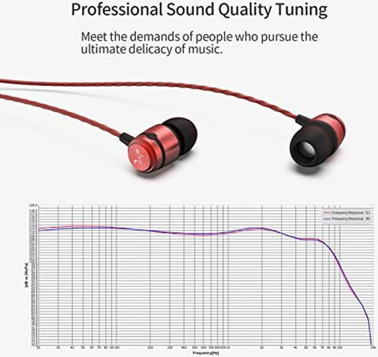 Alt view image 3 of 5 - SoundMAGIC E50 Wired Earbuds No Microphone in Ear Monitor HiFi Earphones Noise Isolating Headphones Comfortable Fit Black Red