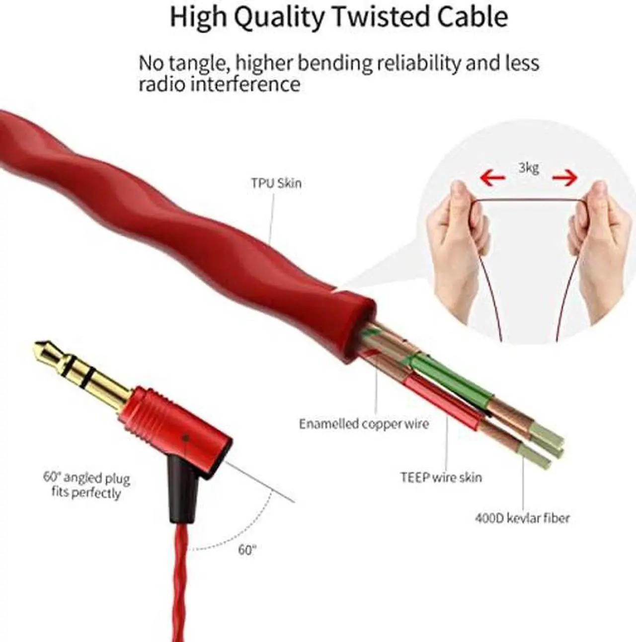 Alt view image 5 of 5 - SoundMAGIC E50 Wired Earbuds No Microphone in Ear Monitor HiFi Earphones Noise Isolating Headphones Comfortable Fit Black Red