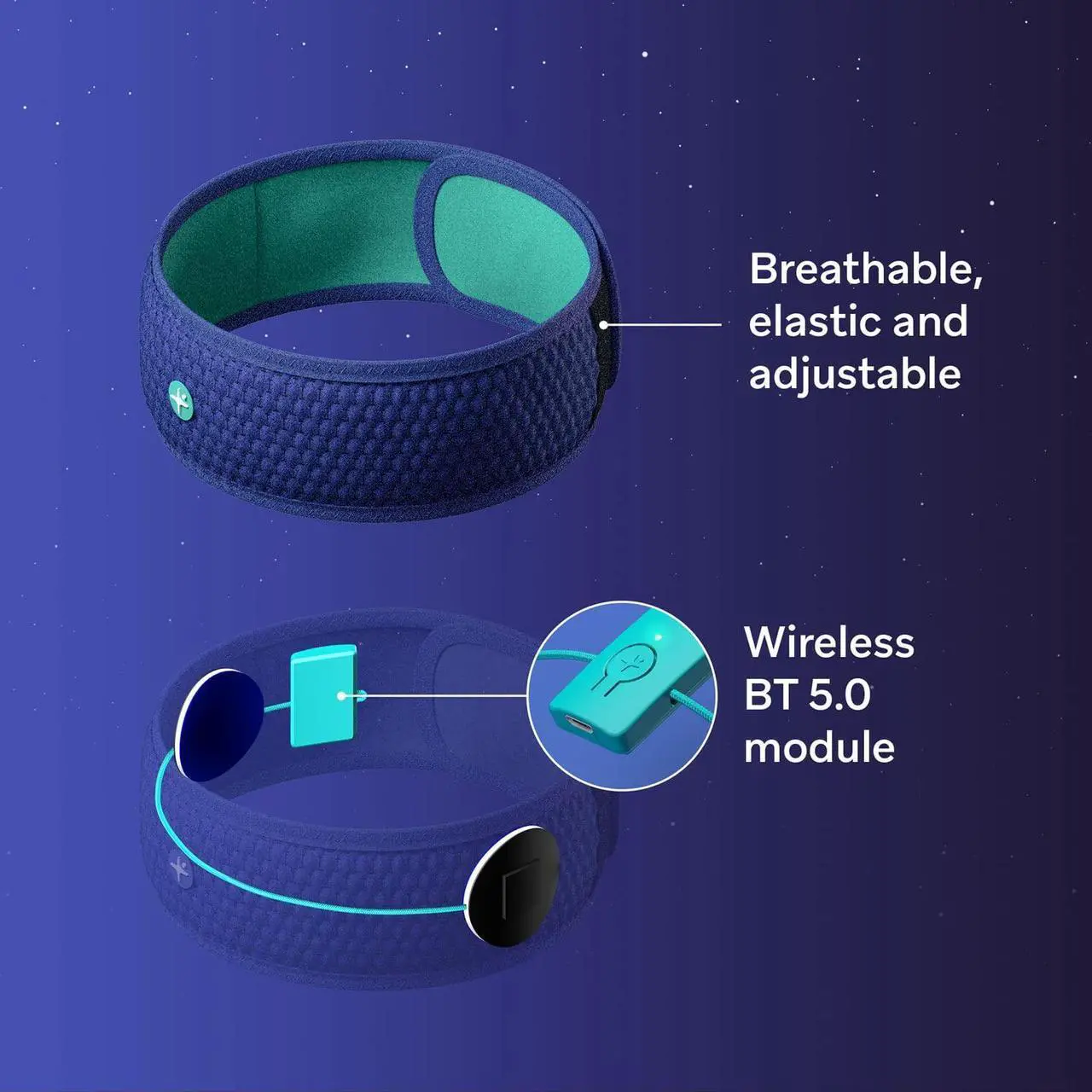 Alt view image 4 of 5 - HoomBand | Bluetooth Sleep Headphones | Headband for Sleep, Travel, Meditation | Free Access to Hypnotic Stories and Sounds created by Sleep Experts | Charging Cable Included
