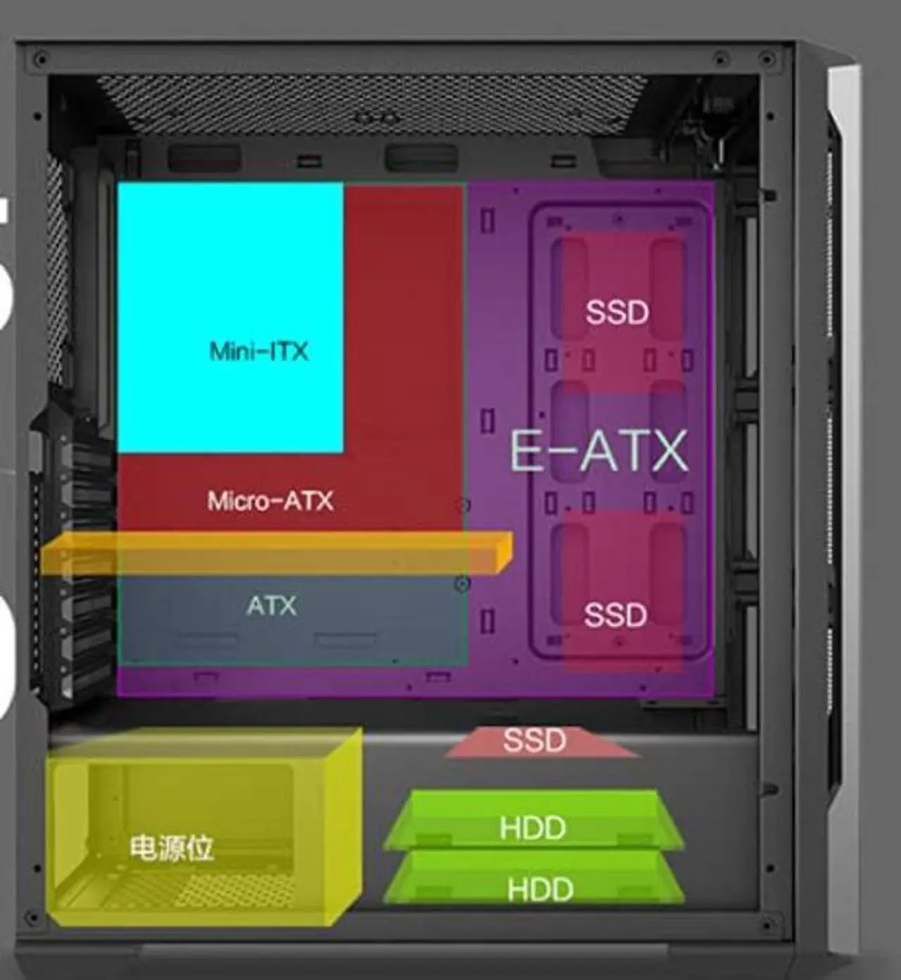 Alt view image 5 of 5 - Bgears b-BlackWidow-RGB Black Gaming PC ATX case, Special Ripple effect Front Panel, Tempered Glass side. 2 x USB3.0, 3 x PWM 120mm ARGB Fans, Fan Controller with Remote, Support up to EATX board