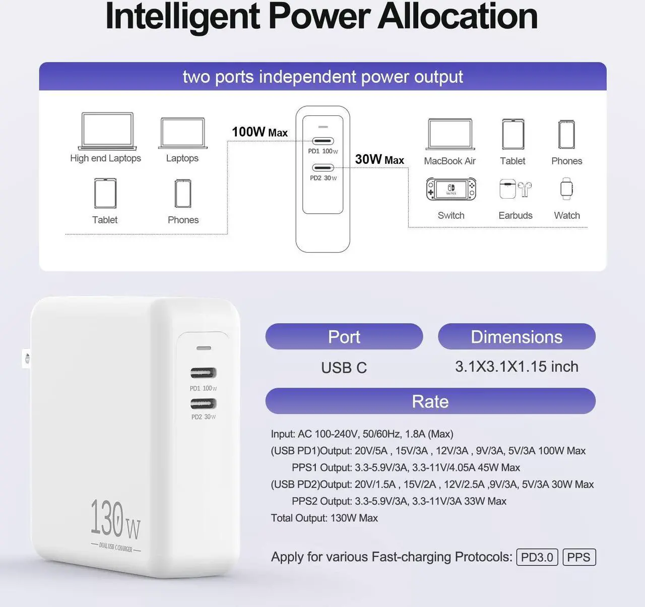 Alt view image 4 of 5 - MacBook Pro Charger/MacBook Air Charger-130W Dual USB C Charger for MacBook Pro 16, 15, 14, 13 Inch, MacBook Air M1/M2, iPad Pro/Air,iPhone 14/13 /Pro/Pro Max, PPS Galaxy S22 Ultra/S22[6.6ft Cable]