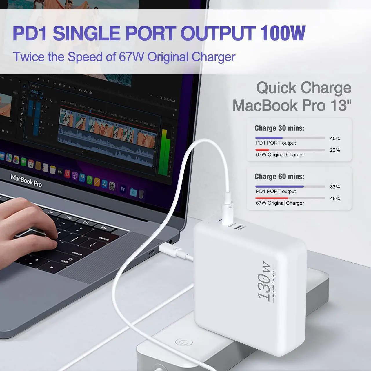 Alt view image 3 of 5 - MacBook Pro Charger/MacBook Air Charger-130W Dual USB C Charger for MacBook Pro 16, 15, 14, 13 Inch, MacBook Air M1/M2, iPad Pro/Air,iPhone 14/13 /Pro/Pro Max, PPS Galaxy S22 Ultra/S22[6.6ft Cable]