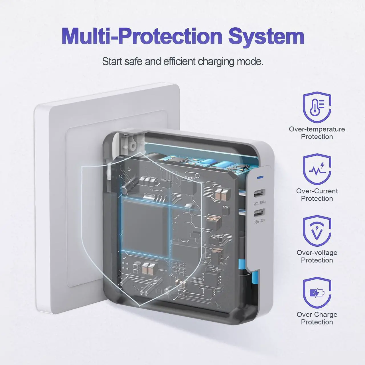 Alt view image 5 of 5 - MacBook Pro Charger/MacBook Air Charger-130W Dual USB C Charger for MacBook Pro 16, 15, 14, 13 Inch, MacBook Air M1/M2, iPad Pro/Air,iPhone 14/13 /Pro/Pro Max, PPS Galaxy S22 Ultra/S22[6.6ft Cable]