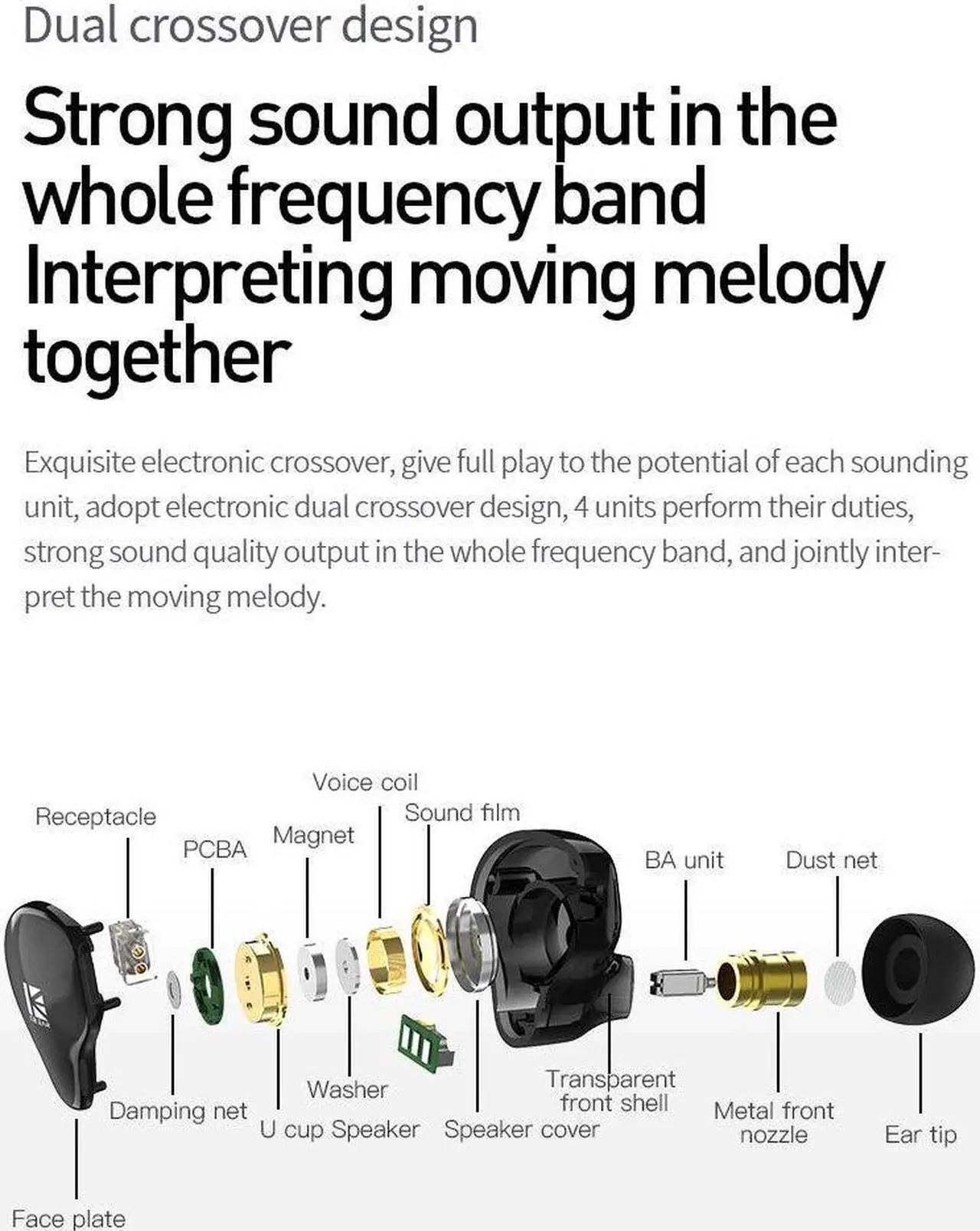 Alt view image 2 of 5 - KBEAR KS2 iem, in Ear Monitor Headphones Hybrid 1BA 1DD Wired Earbuds Stereo Bass HiFi IEM Earphone Noise Cancelling High Resolution with Detachable Cable for Running Gaming Sport(Without Mic, Green)