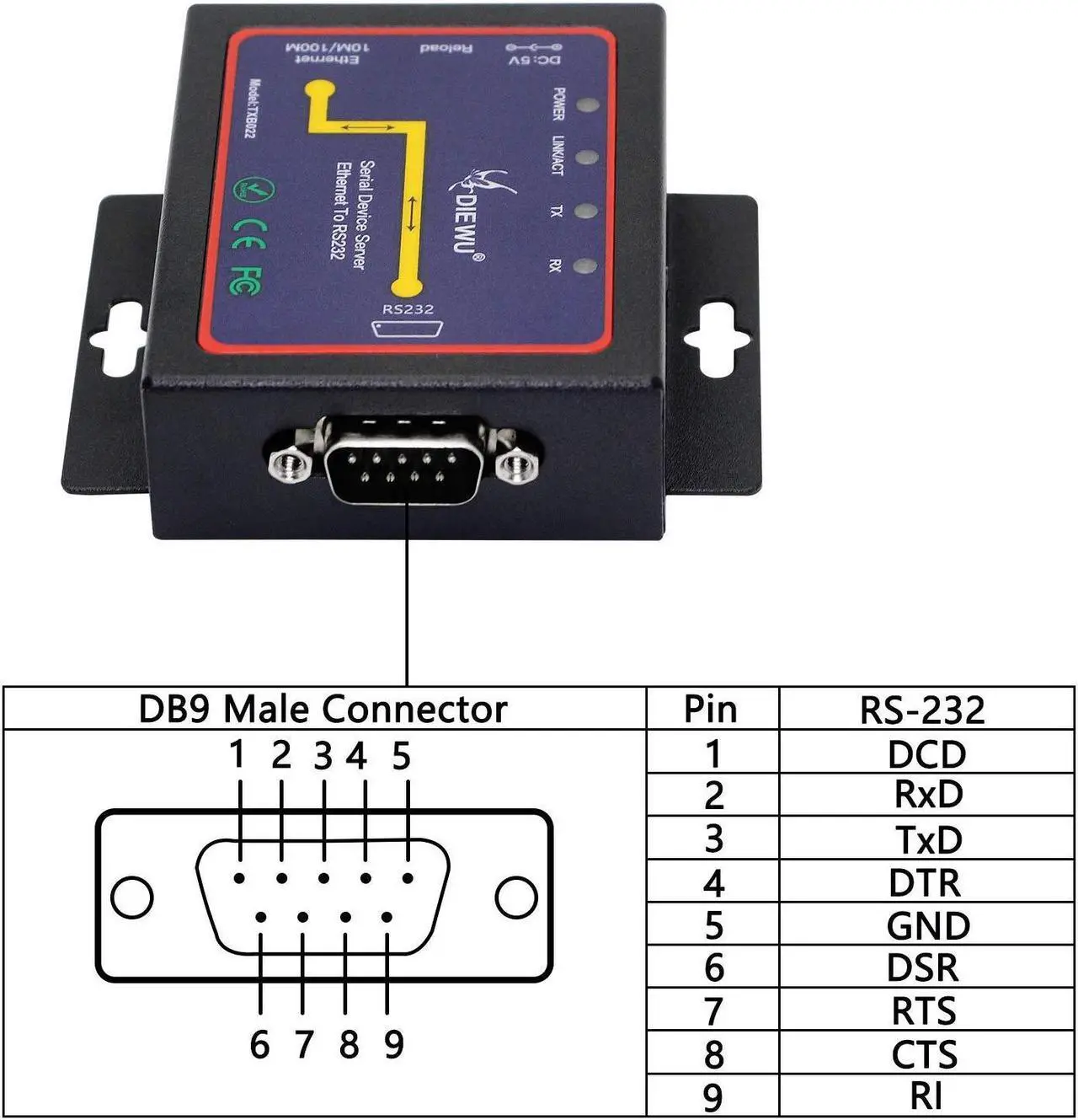 Alt view image 3 of 5 - CERRXIAN RS232 to Ethernet Serial Device Server, 1 Port RS 232 DB9 Serial to Ethernet TCP IP Device Server Converter