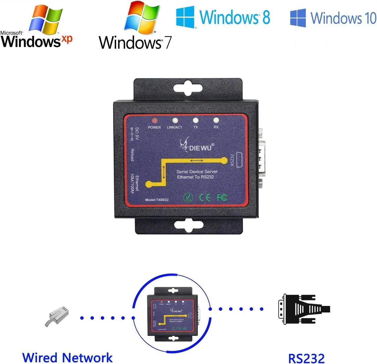Alt view image 2 of 5 - CERRXIAN RS232 to Ethernet Serial Device Server, 1 Port RS 232 DB9 Serial to Ethernet TCP IP Device Server Converter