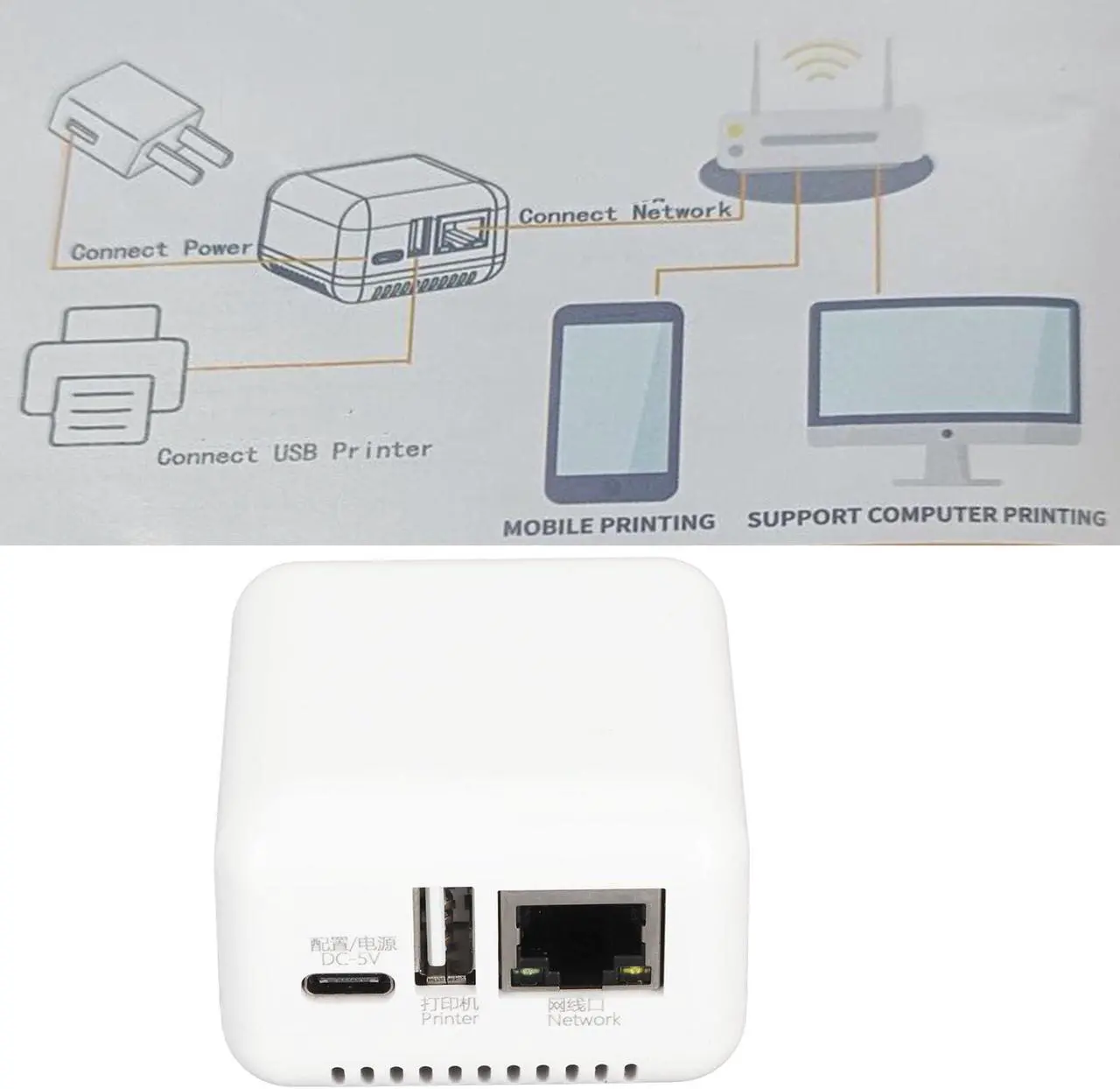 Alt view image 5 of 5 - Print Server, USB 2.0 256GB Network LAN Print Share Computer Networking Print Server, for for Android for Linux 3.4 (US Plug)