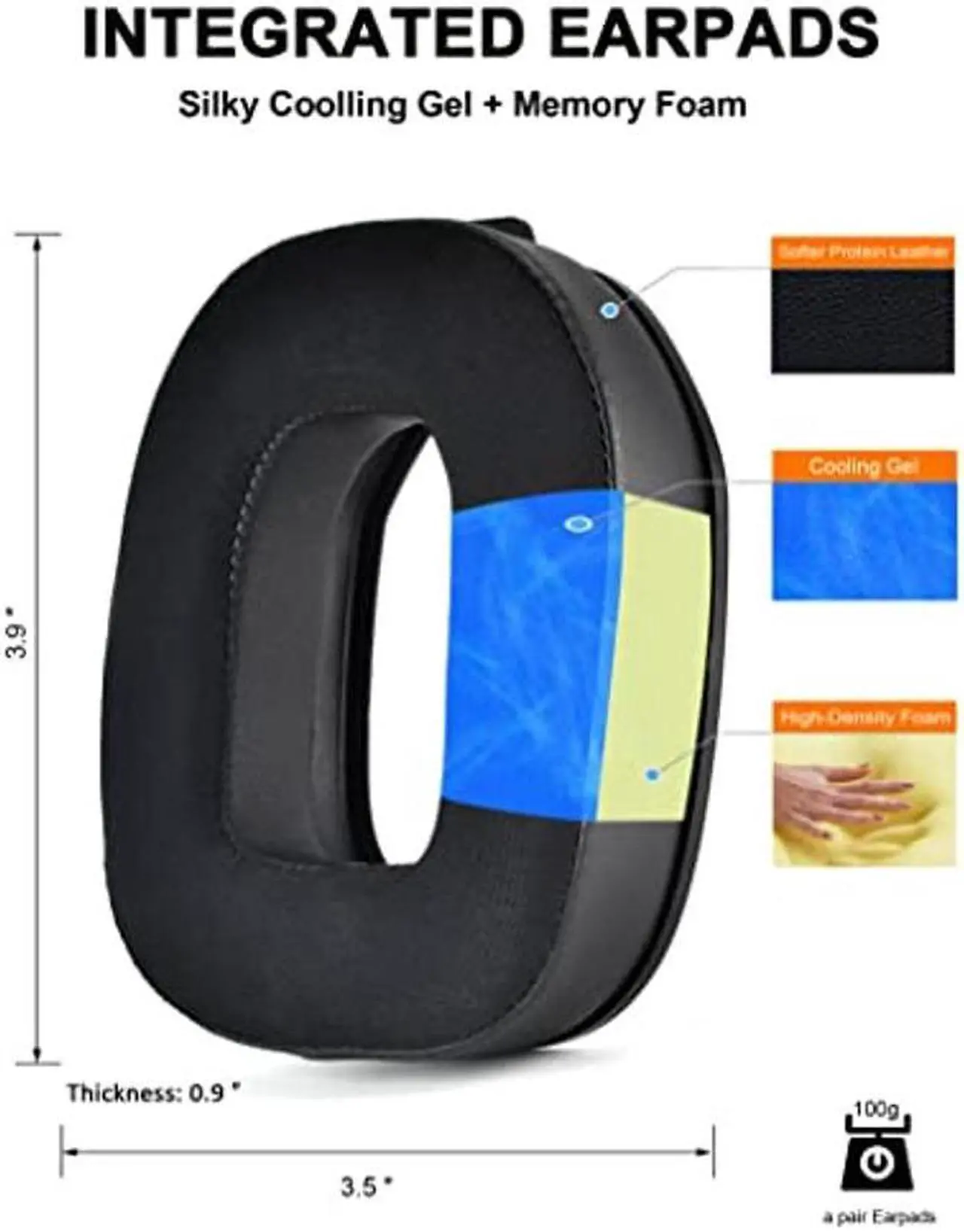 Alt view image 3 of 5 - A50 Gen 3 Mod Kit - defean Replacement Earpads and Headband Compatible with Astro A50 Gen 3 Headset,Ear Cushions, Upgrade High-Density Noise Cancelling Foam, Added Thickness (Black Silky Cool Fabric)
