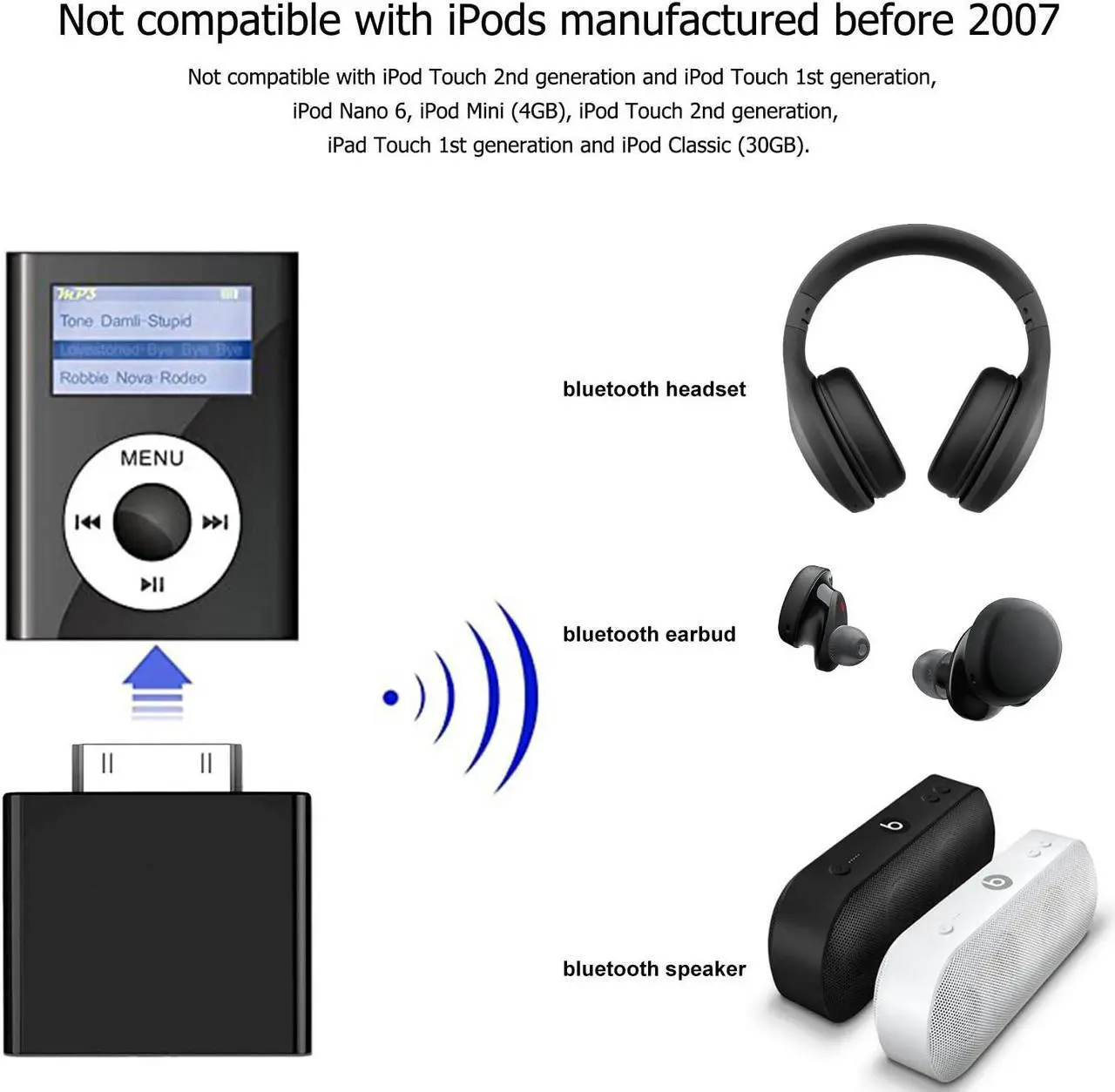 Alt view image 3 of 5 - Bluetooth Transmitter for iPod Classic, Plug-and-Play Bluetooth Adapter Connector for iPod Classic 160gb, Bluetooth Adapter Compatible with iPod Classic and iPod Nano (Black)
