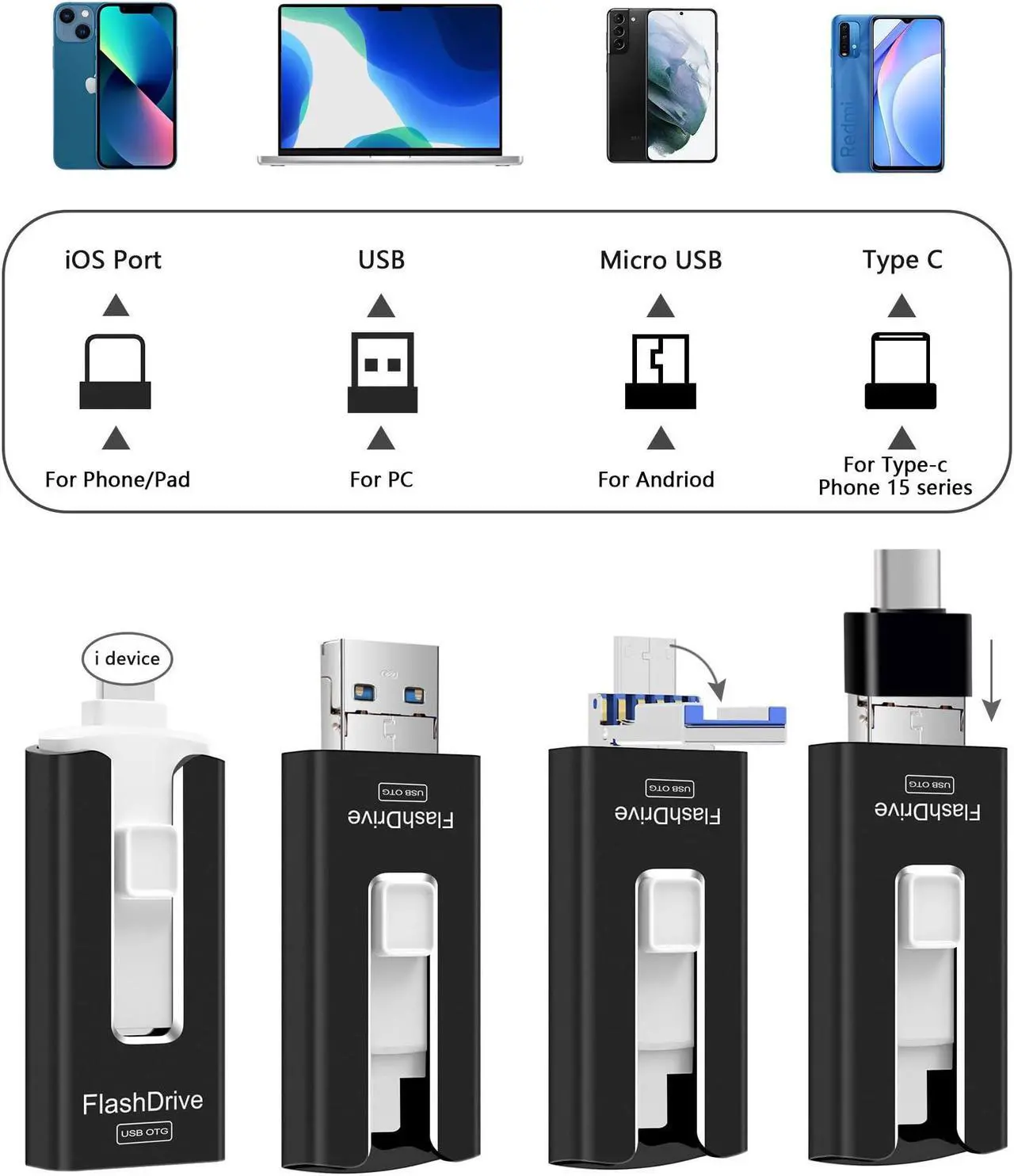 Alt view image 2 of 5 - USB Flash Drive 512GB, Photo Stick Memory External Data Storage Thumb Drive Compatible for Phone, Pad, Android, PC and More Devices (Black)