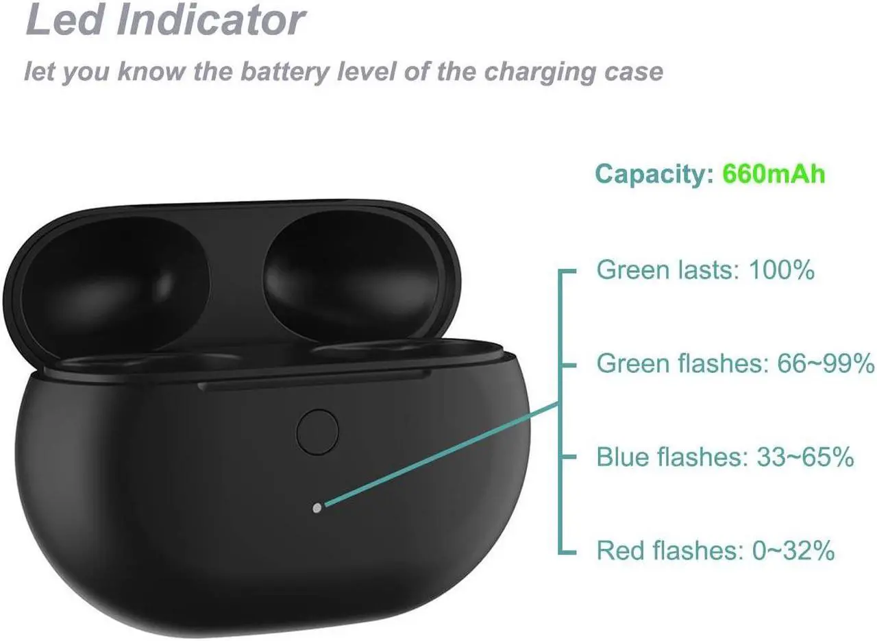 Alt view image 4 of 5 - Heyeke Charging Case Compatible with Beats Studio Buds, Replacement USB-C Charger Case Dock Cradle for Beats Studio Buds Wireless Earbuds (Black)