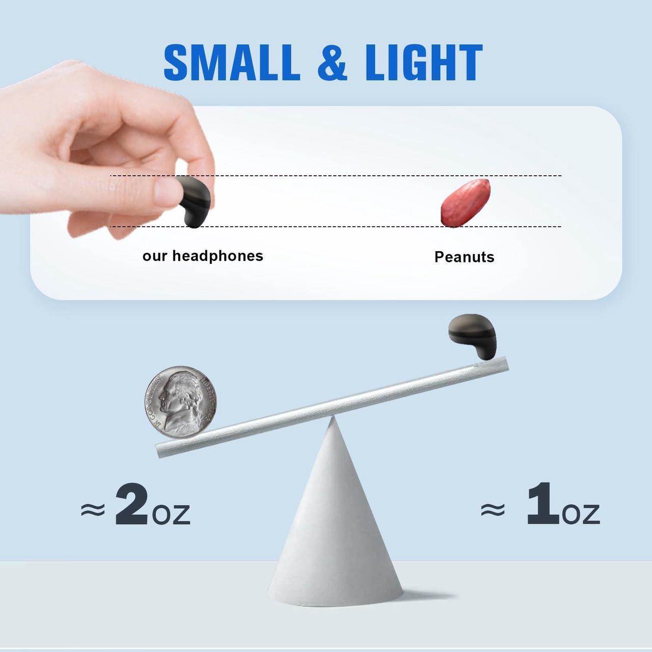 Alt view image 2 of 5 - Invisible Smallest Mini Earbuds Wireless Bluetooth Ear Buds for Small Ears Canals, Discreet Low Profile Spy Earpiece Wireless Tiny Micro Hidden Earbuds with Microphone Small Headphones for Work-Black