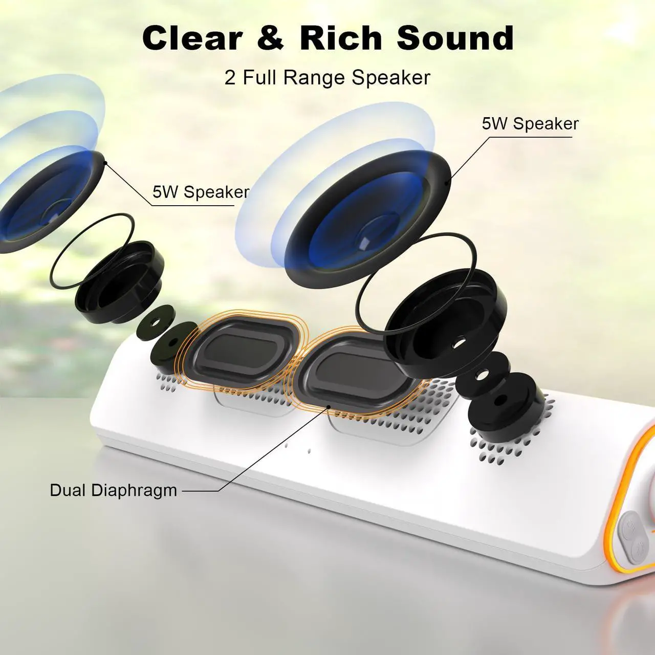 Alt view image 2 of 5 - SOULION R50 Bluetooth Computer Speakers for Desktop PC Monitor White,Wired USB Powered 3.5mm Aux PC Speakers Sound Bar,4 Modes LED Lights with Switch Button,Surround Sound Soundbar for Computer