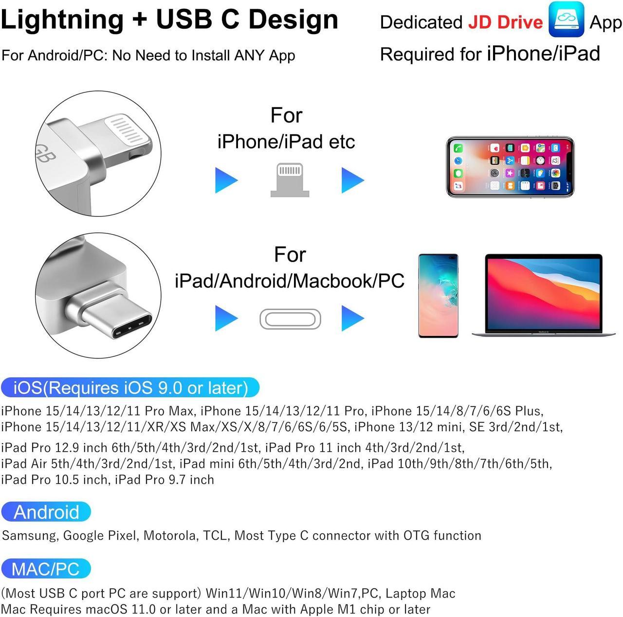 Alt view image 5 of 5 - JSL JDTDC MFi Certified 128GB iPhone-15-Photo-Stick USBC and Lightning Flash Drive for iPhone 15/14/13/12 Thumb-Drive-for-iPad-Memory External-Storage-Android-Photo-Backup iPhone-Photo-Tansfer-Stick