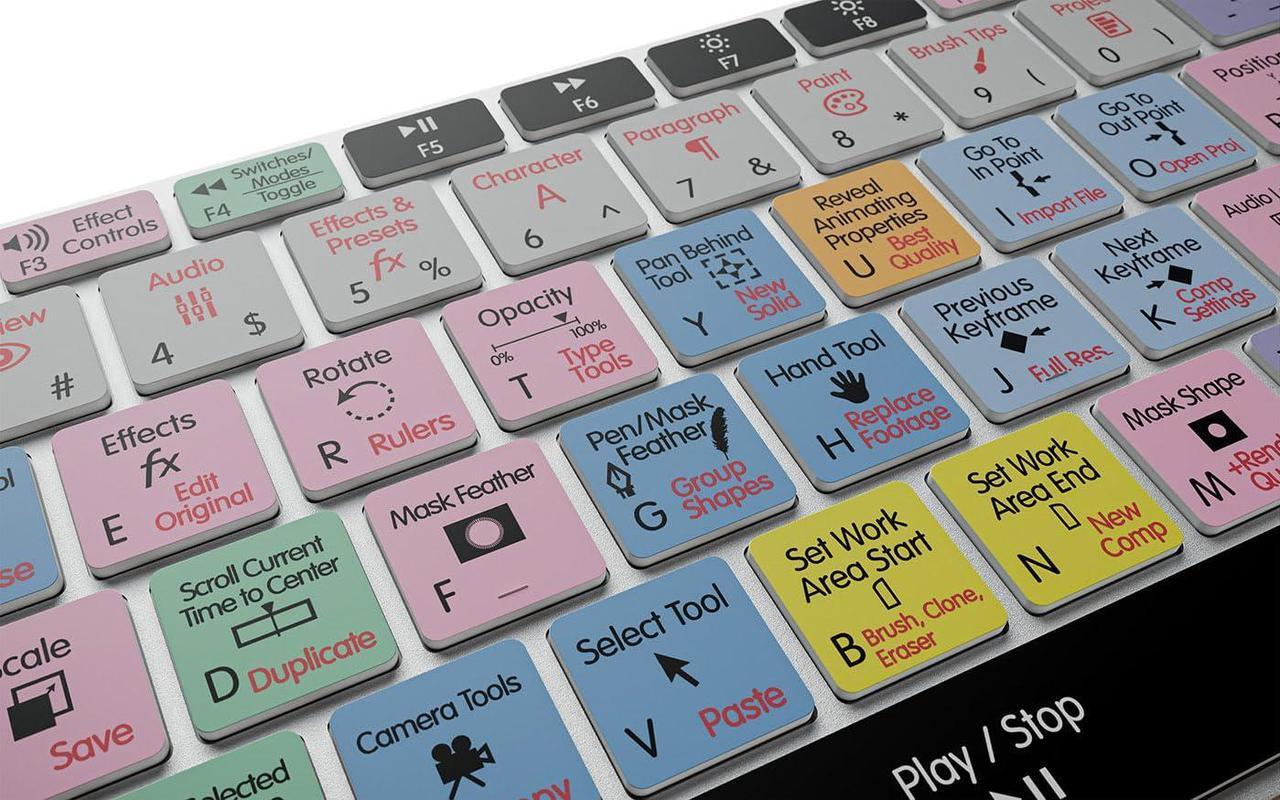 Main image of KB Covers - Photoshop Illustrator InDesign 3-in-1 Backlit Pro Aluminum Keyboard - macOS - US | Graphic Design Keyboard, Adobe Shortcuts | Backlit Keys