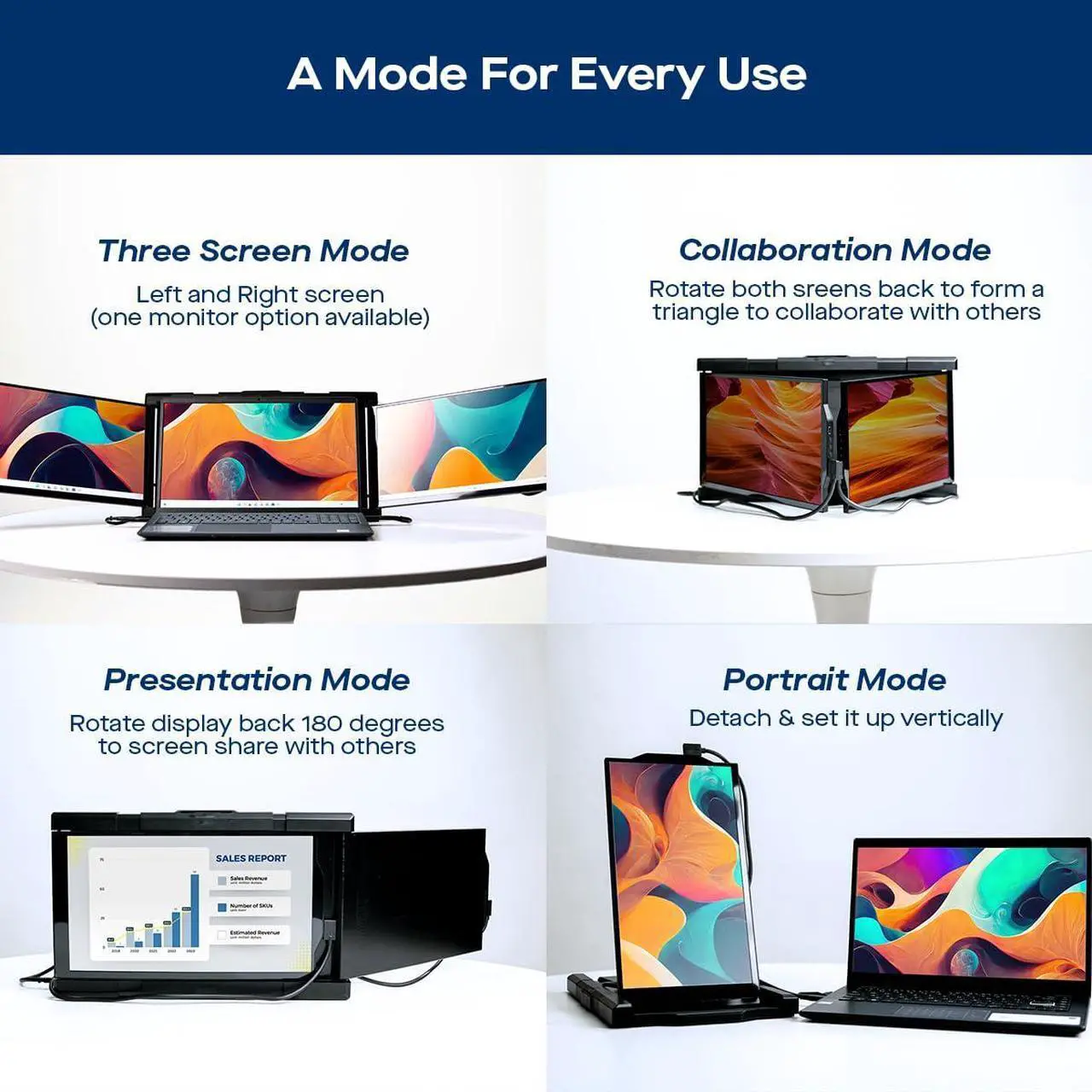 Alt view image 4 of 5 - Trio 13.3" Mobile Pixels Portable Laptop Monitor(2025 Version), FHD IPS Triple Monitor with Built-in Kickstand, Type-C/USB A Laptop Screen Extender(Optional Magnets), Windows/Android/macOS/Switch
