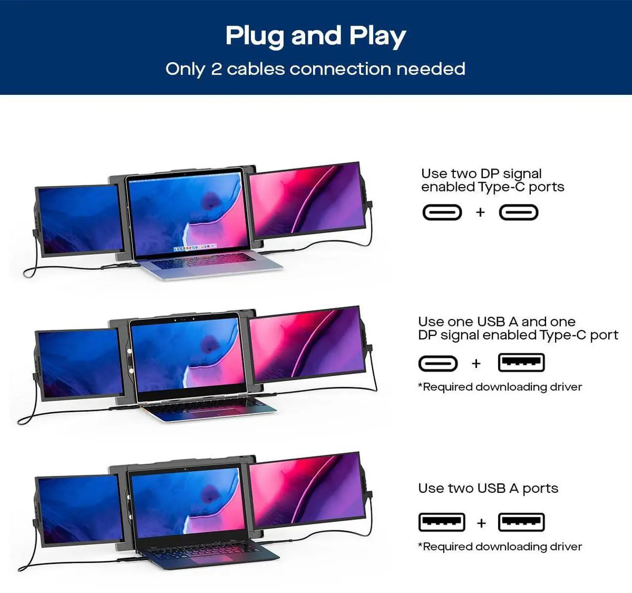 Alt view image 5 of 5 - Trio 13.3" Mobile Pixels Portable Laptop Monitor(2025 Version), FHD IPS Triple Monitor with Built-in Kickstand, Type-C/USB A Laptop Screen Extender(Optional Magnets), Windows/Android/macOS/Switch