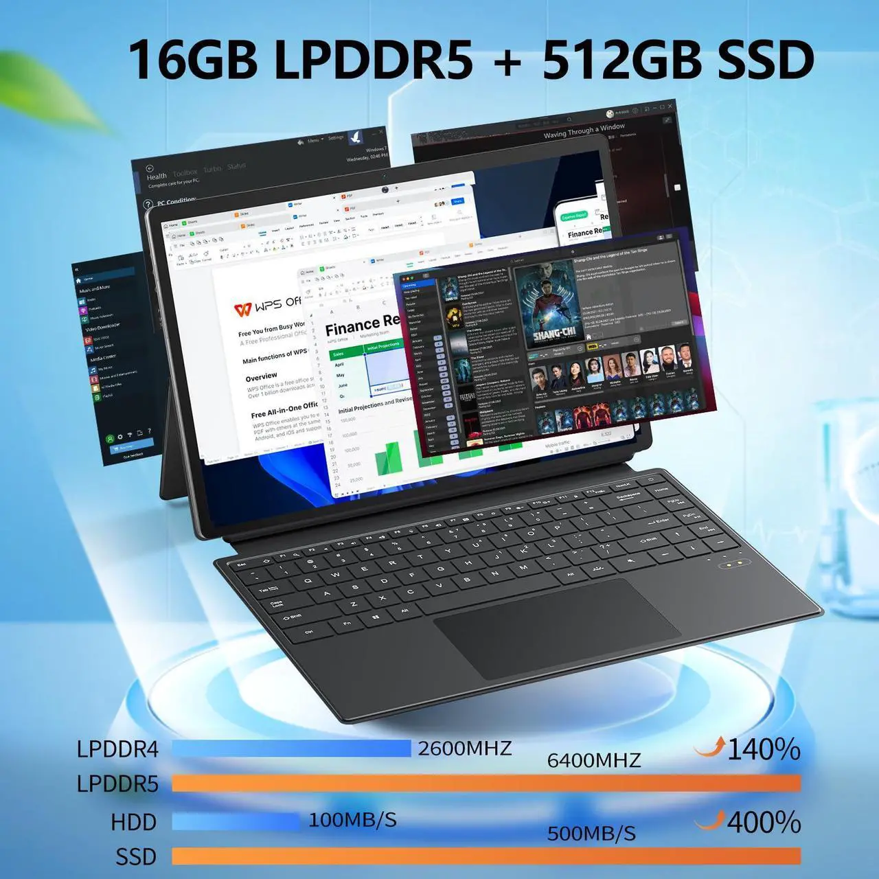 Alt view image 4 of 5 - FUNYET 2 in 1 Laptop Touchscreen, 14 Inch Tablet Laptop Computer, Intel 12th Gen N100 Processor, 16GB DDR5 RAM, 512GB SSD, 1920 x 1200, Wi-Fi 6, BT5.2, Backlit Keyboard, Windows 11 Pro