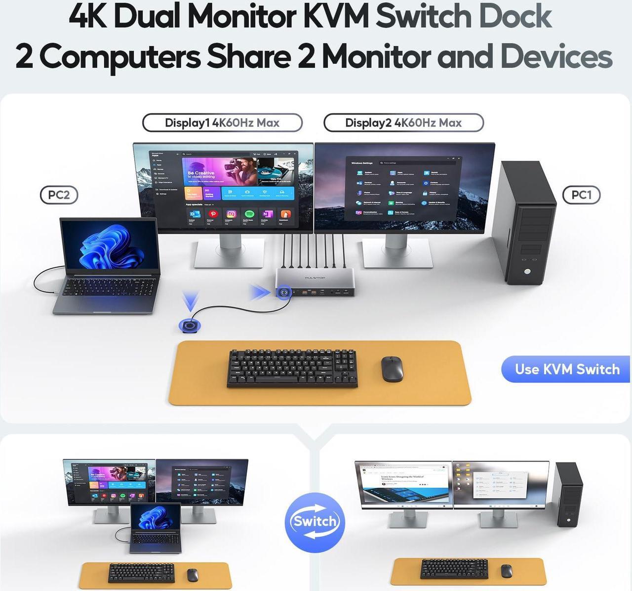 Alt view image 2 of 5 - PULWTOP KVM Switch Docking Station for Laptop & Desktop, 4K EDID KVM Switches Dock Dual Monitor with 2 HDMI, USB A/C 3.2 10Gbps, 15W Charging, Audio, USB C Swtich Docking for Sharing Keyboard Mouse