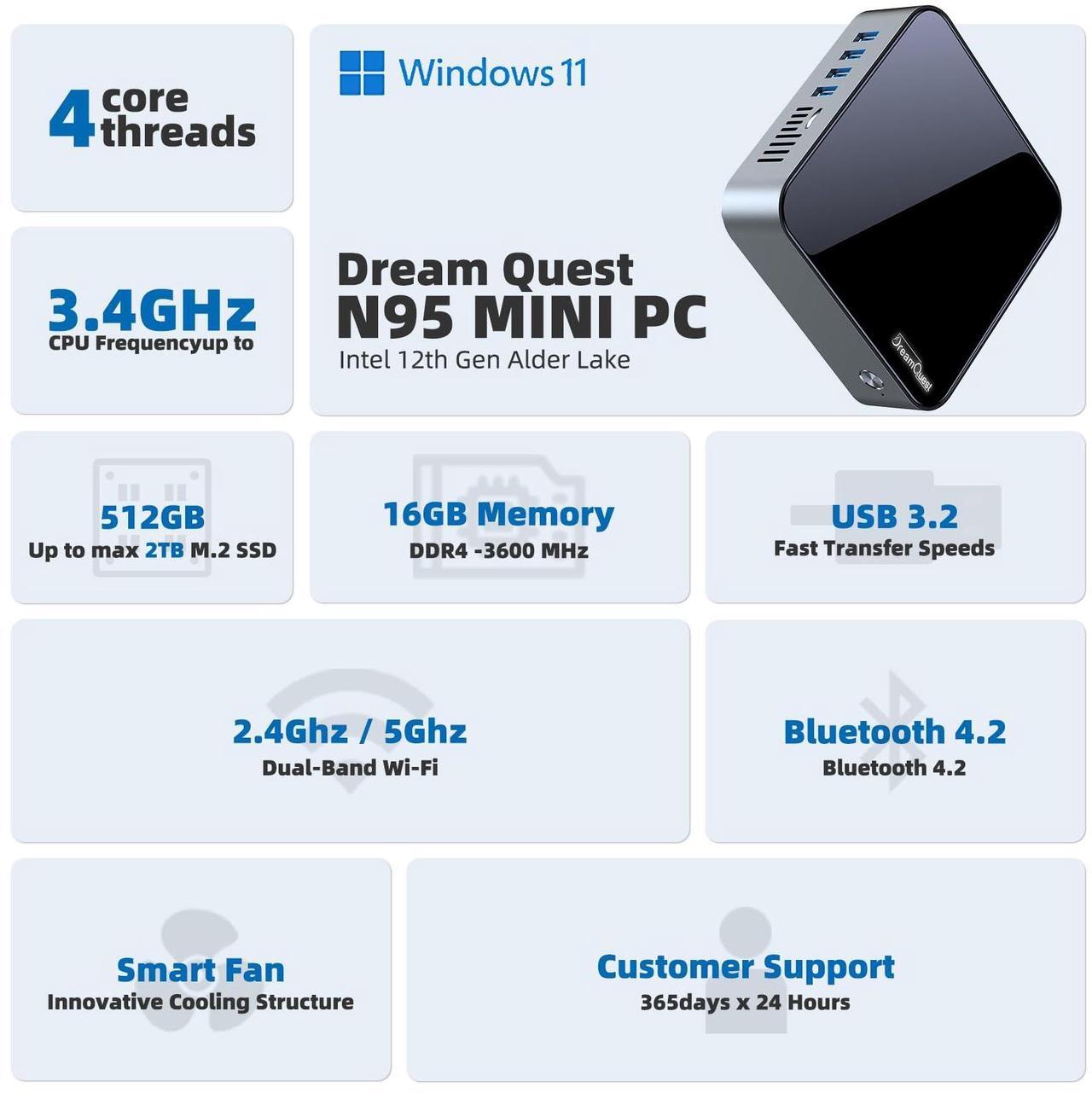 Alt view image 3 of 5 - DreamQuest Mini PC Intel 12th Gen Alder Lake N95(up to 3.4GHz) 16GB DDR4 RAM 512GB M.2 SSD Mini Computers 4K Display/USB3.2/WiFi 5/BT4.2/Gigabit Ethernet Home/Business Mini Desktop Computer