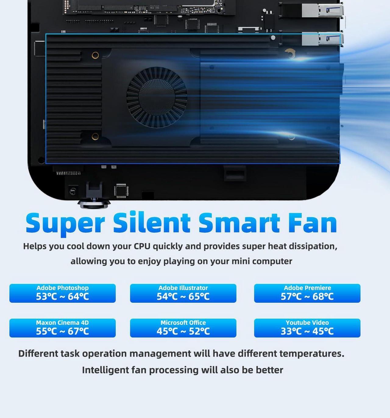 Alt view image 5 of 5 - DreamQuest Mini PC Intel 12th Gen Alder Lake N95(up to 3.4GHz) 16GB DDR4 RAM 512GB M.2 SSD Mini Computers 4K Display/USB3.2/WiFi 5/BT4.2/Gigabit Ethernet Home/Business Mini Desktop Computer
