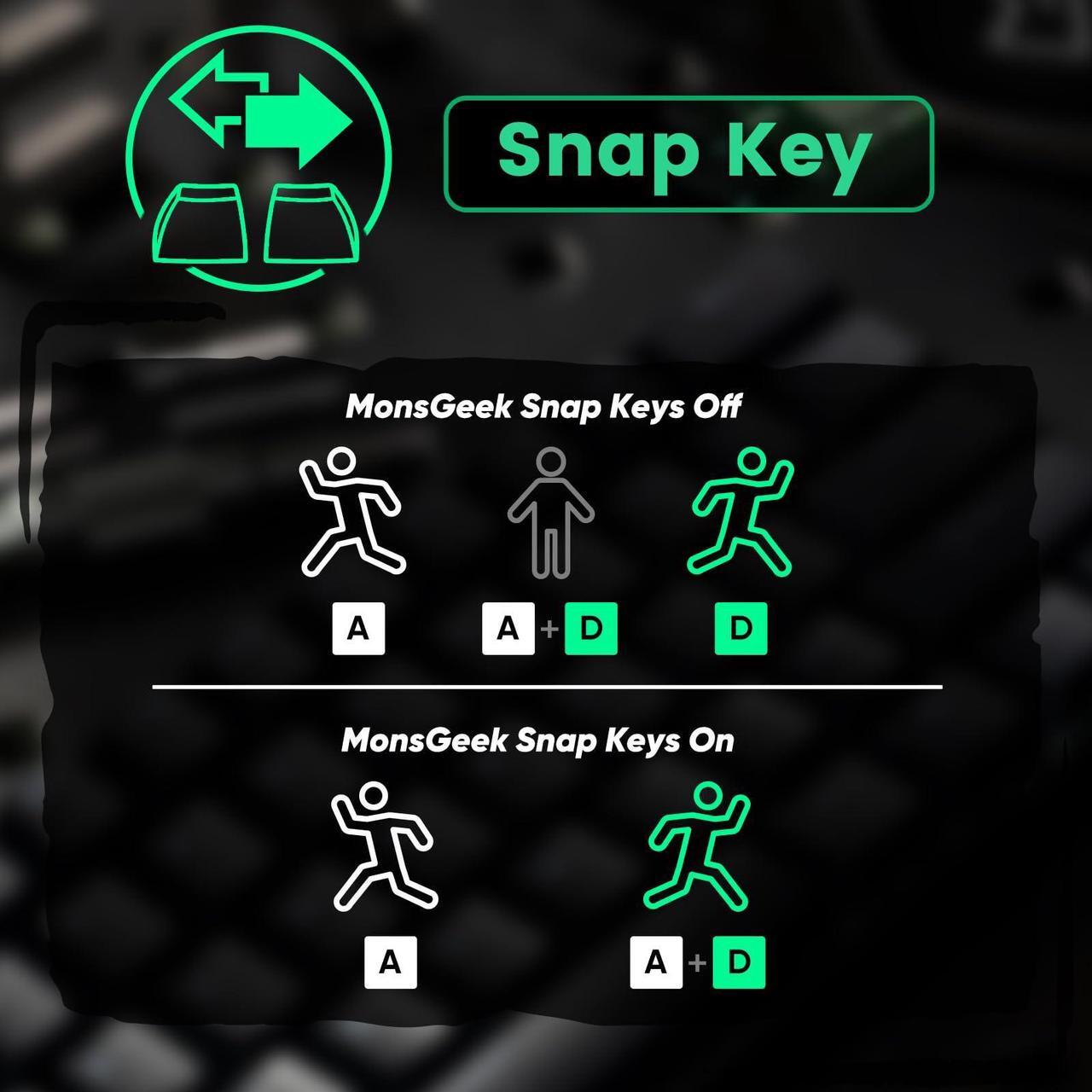 Alt view image 4 of 5 - MONSGEEK FUN60 Pro Rapid Trigger Gaming Keyboard 8k SP Magnetic Switch HE Keyboard Multi-Modes Wireless 60% Black Shine-Through (Glare Magnetic Switch)