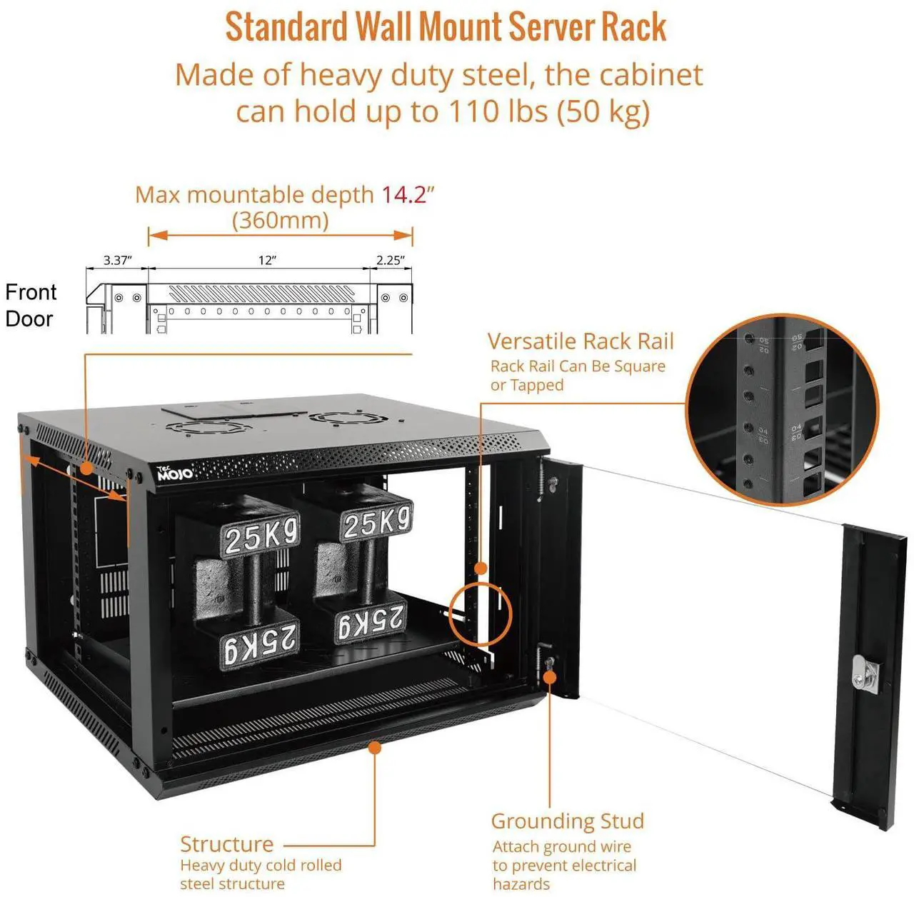 Tecmojo 6U Wall Mount Server Cabinet & Rack Mount Power Strip, 17.7in ...