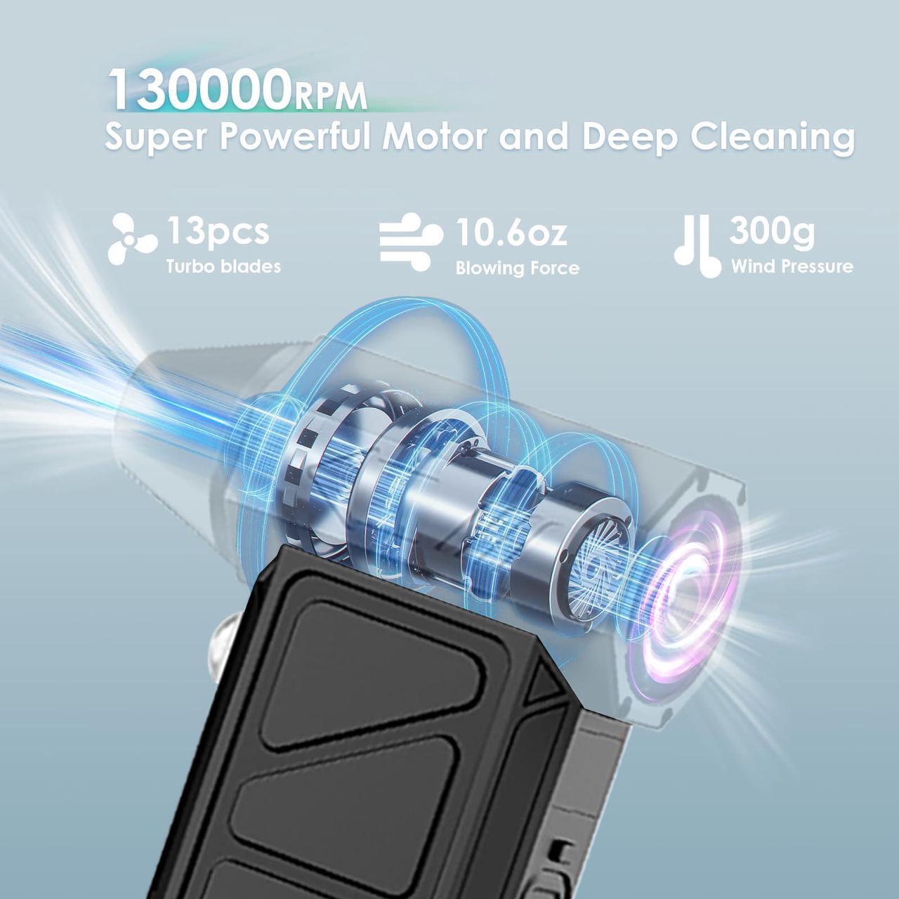 Alt view image 2 of 5 - Hailanbao Cordless Electric Air Duster - 130000RPM High-Speed Rechargeable Blower, 4-Speed Adjustable Air Broom for Keyboard Cleaning, Home & Outdoor Dust/Rain/Snow Removal