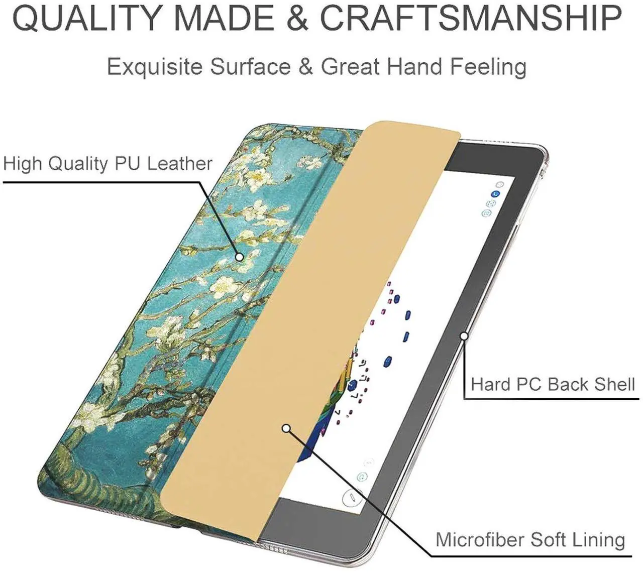 Alt view image 5 of 5 - DuraSafe Cases for iPad PRO 12.9 1 Gen 2015 [ iPad 12.9 Inch 1st ] A1652 A1584 Trifold Printed Hard Smart PC Transparent Back Cover - Almond Flower Bloom