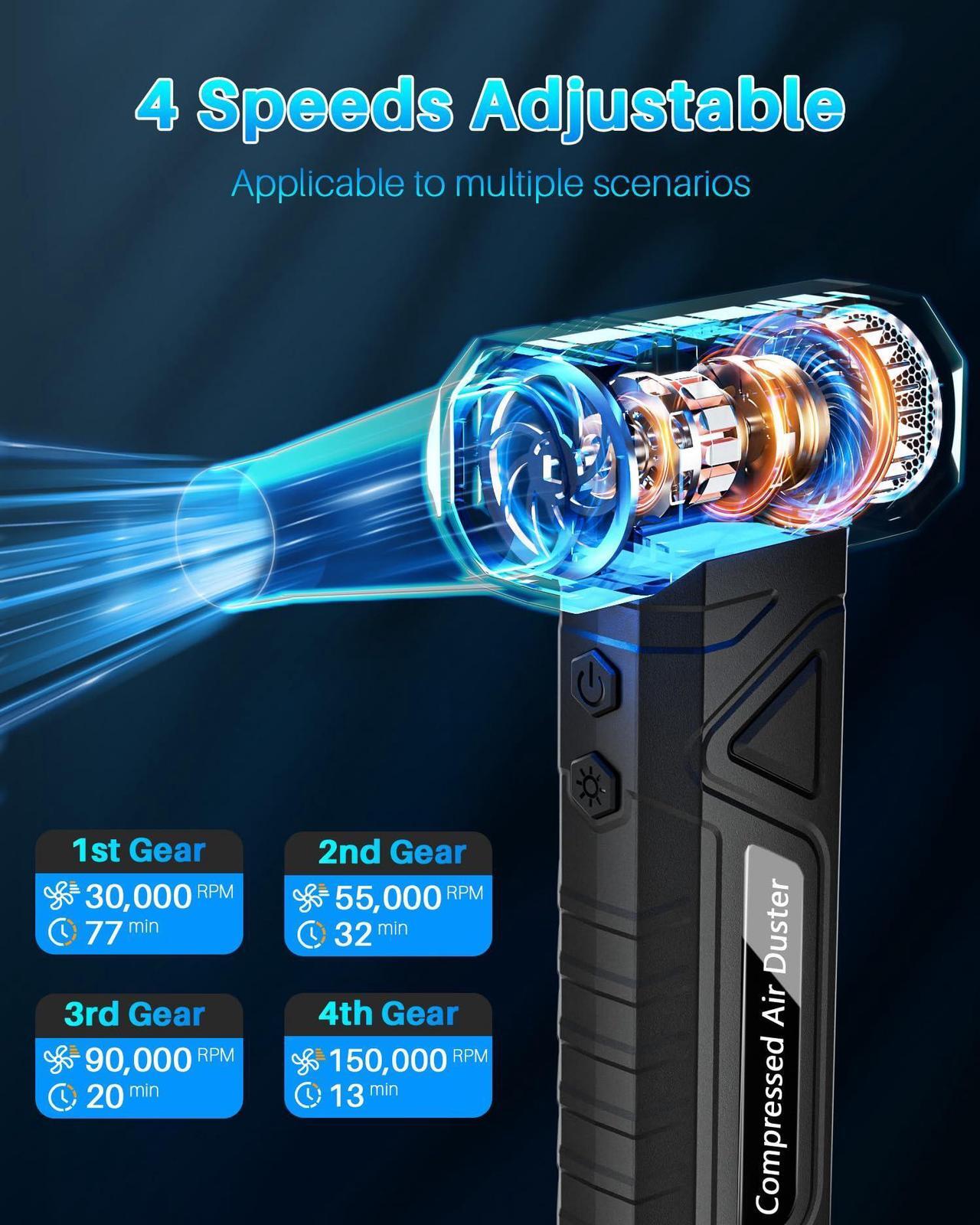 Alt view image 2 of 5 - Compressed Air Duster-Replaces Compressed Air Cans-Canned Air, 150,000RPM Electric Air Duster, Rechargeable Cordless Air Blower for Keyboard, PC, Electric Devices Cleaning