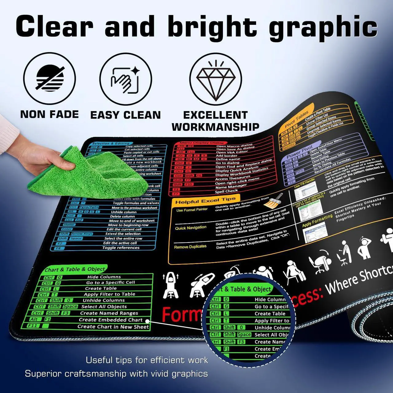 Alt view image 3 of 5 - Excel Cheat Sheet Desk Pad, Updated Shortcuts Mouse Pad (31.5"x11.8") | XL Gaming Desk Mat & Office Keyboard Shortcut | Non-Slip Stitched Edges, Spill-Proof | Computer Gifts for Employee Appreciation