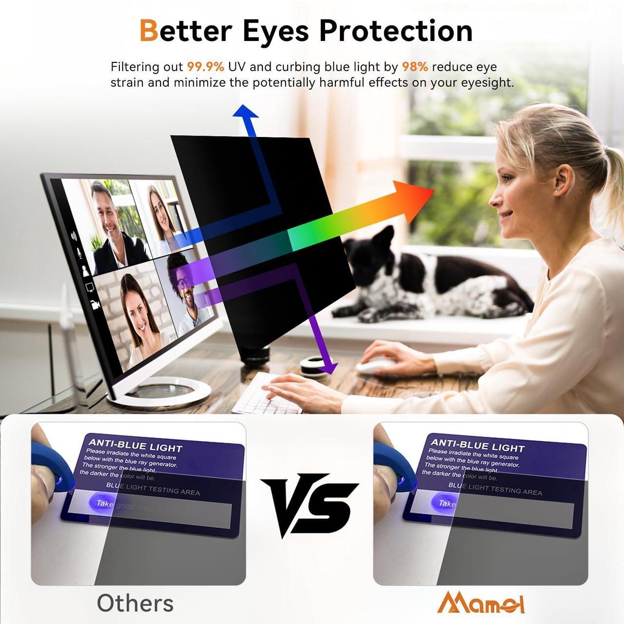 Alt view image 4 of 5 - 23.8 Inch Computer Privacy Screen Filter for 16:9 Aspect Ratio Widescreen Monitor - Anti Glare Blue Light Filter, Removable Computer Monitor Privacy Shield, Anti-Scratch Screen Protector Film 23.8 in