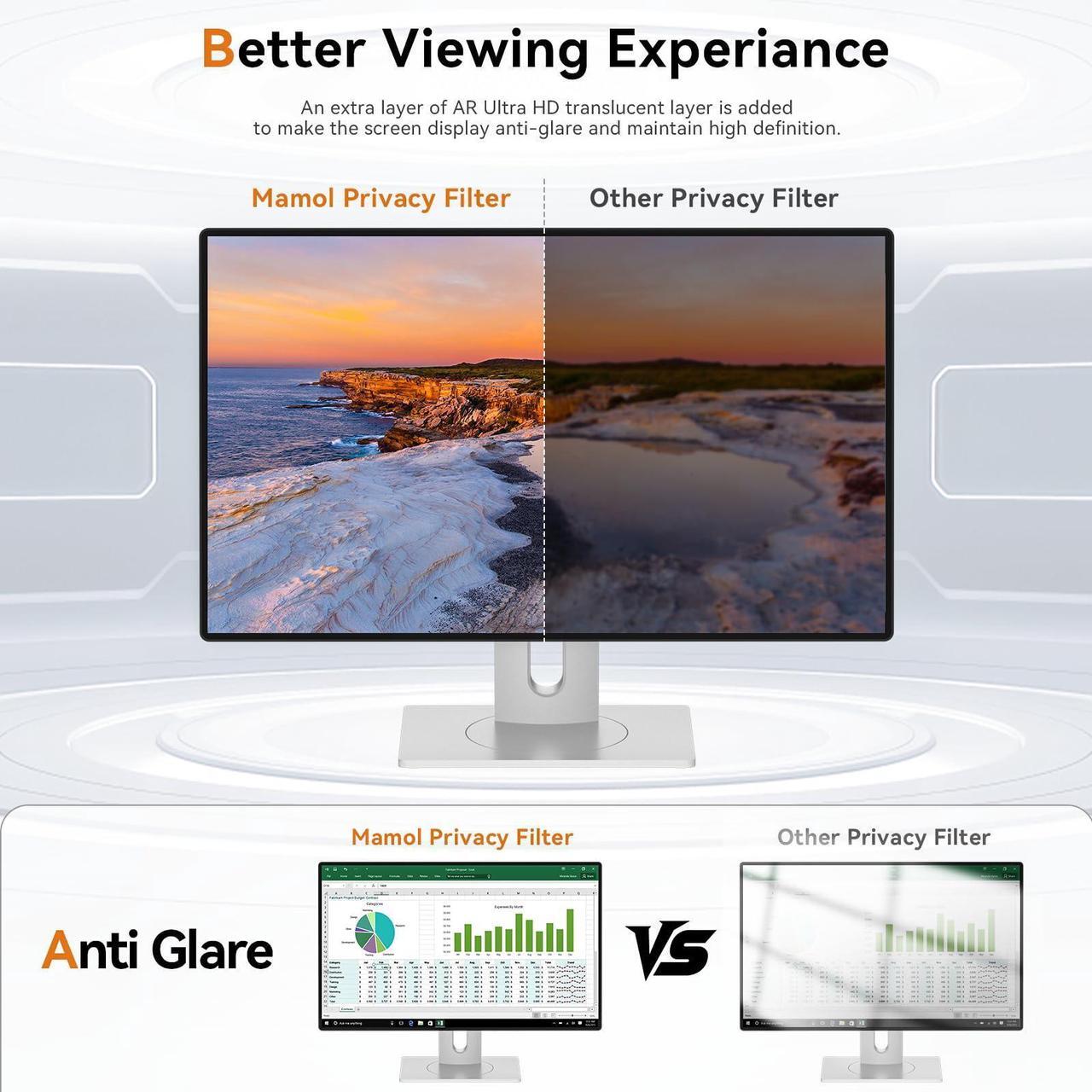 Alt view image 5 of 5 - 23.8 Inch Computer Privacy Screen Filter for 16:9 Aspect Ratio Widescreen Monitor - Anti Glare Blue Light Filter, Removable Computer Monitor Privacy Shield, Anti-Scratch Screen Protector Film 23.8 in