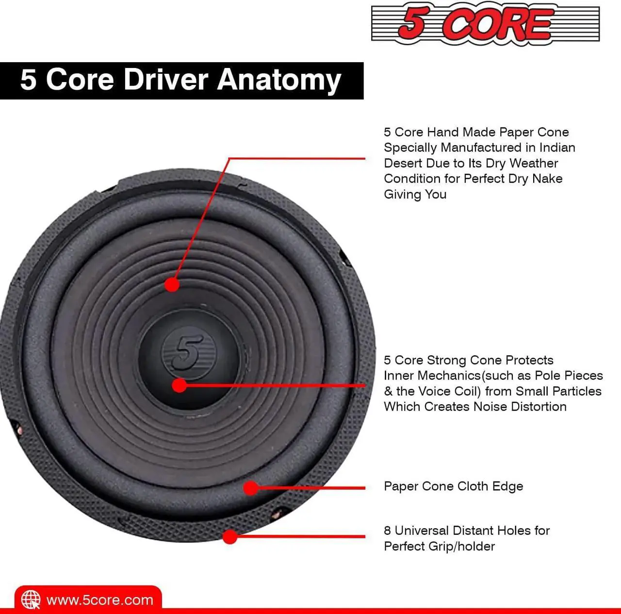 Alt view image 2 of 4 - 8 inch Subwoofer Replacement DJ Speaker Sub Woofer Loudspeaker Wide Range Loud 5 Core WF 8"-890 Ratings (1 Piece)