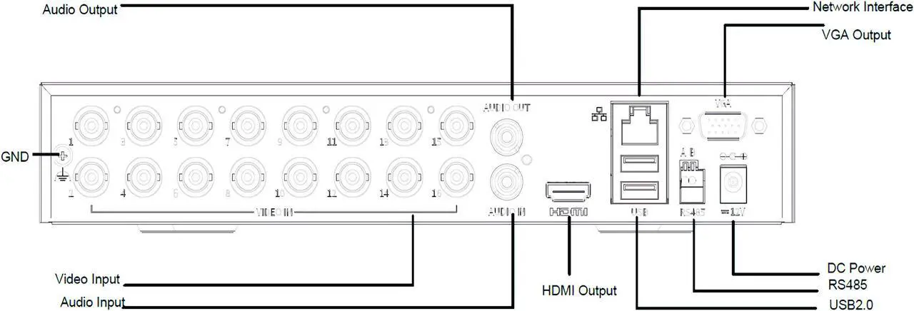 Alt view image 4 of 6 - Introducing the Uniview XVR301-16G3 16 channel 2MP XVR, an ideal choice for home and business surveillance systems. This unit features advanced features that allow for highly effective monitoring and