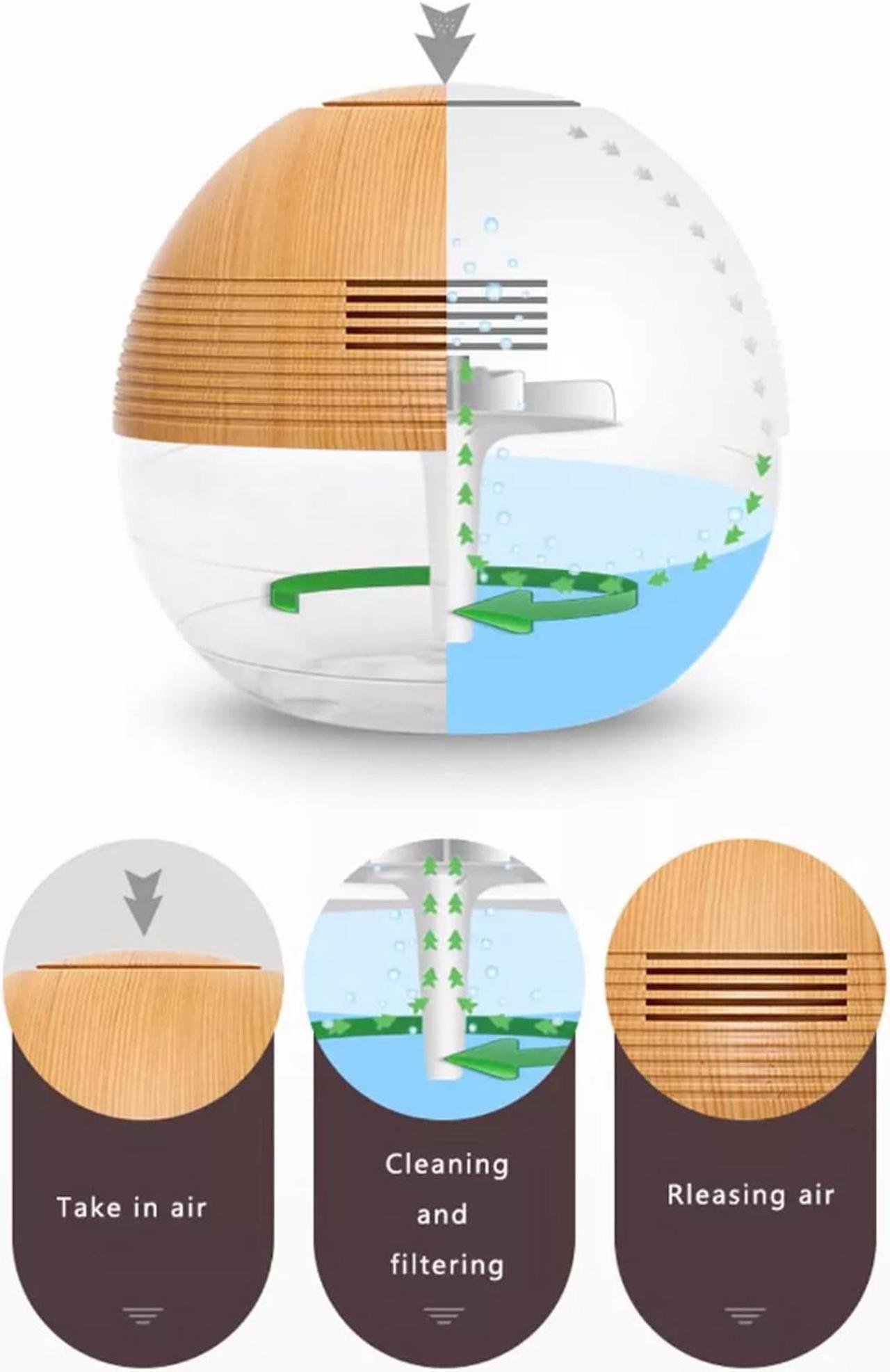 Alt view image 4 of 5 - Air Revitalizer Purifier Aromatherapy Air Cleaner With 30ml Essential Oil