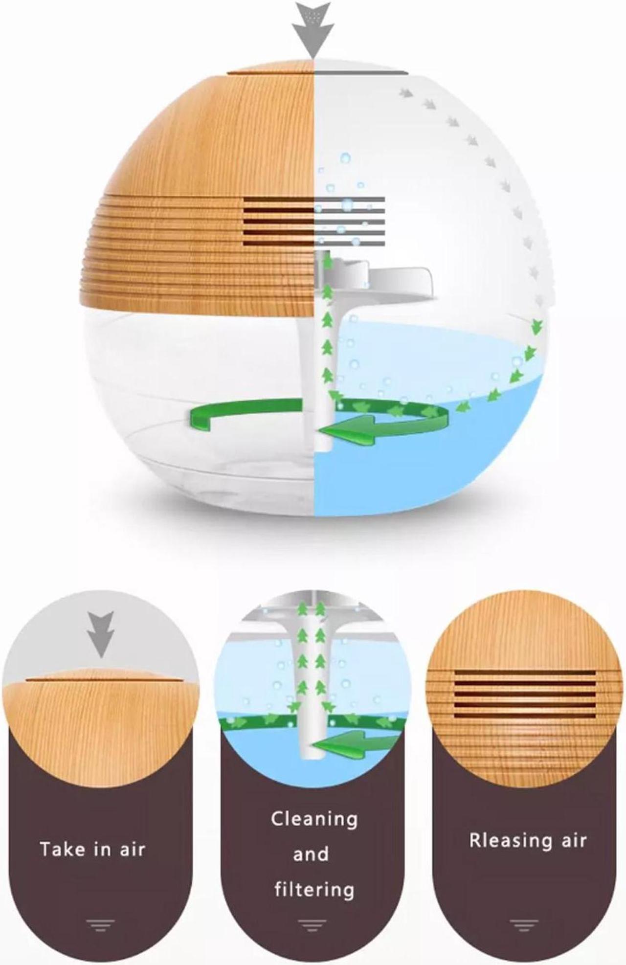 Alt view image 7 of 7 - Air Revitalizer Purifier Aromatherapy Air Cleaner With 30ml Essential Oil Beige