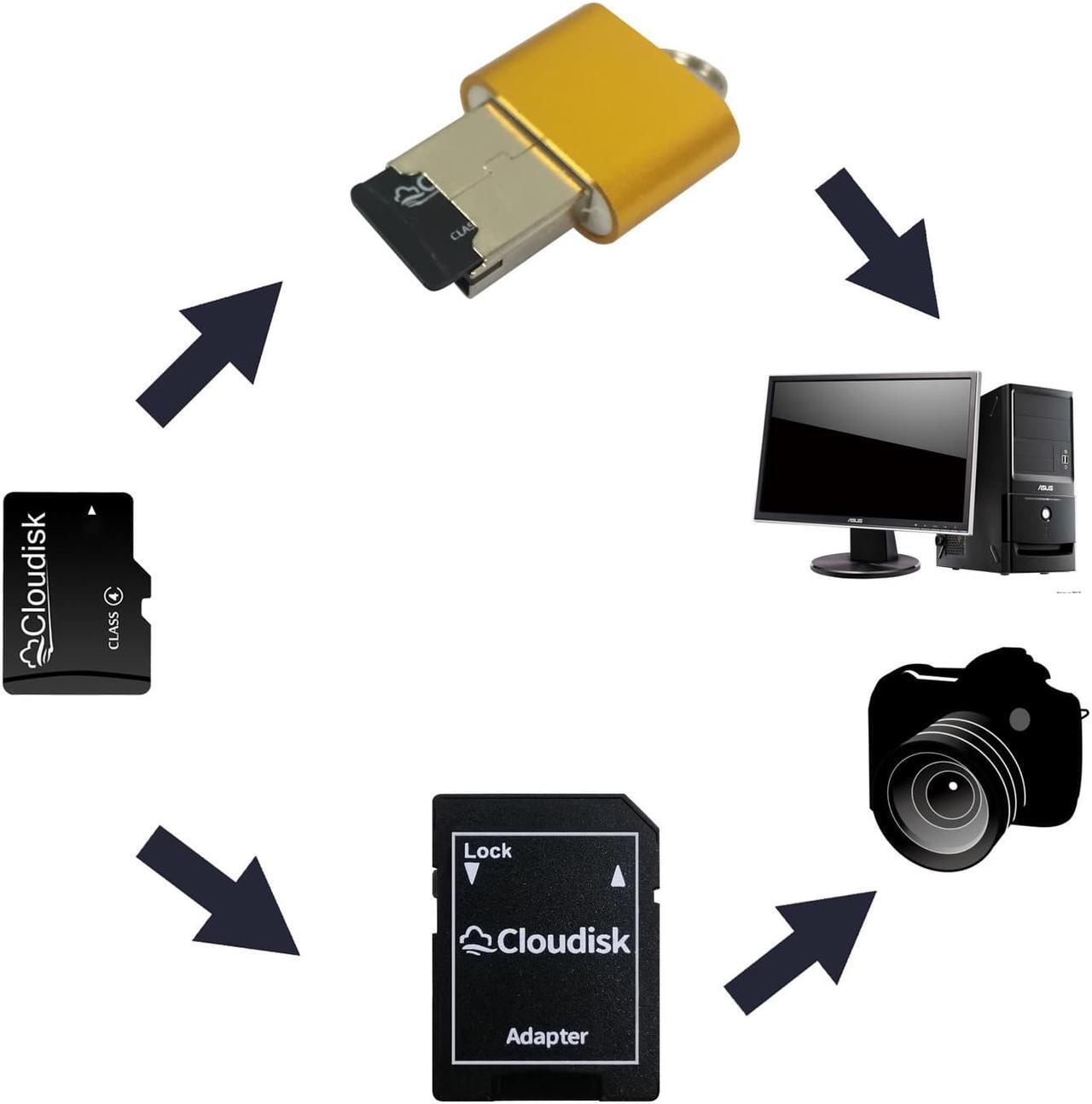 Alt view image 3 of 4 - 8GB 2Pack Cloudisk MicroSDHC Memory Card in Bulk Wholesale UHS-I Class 10 High Speed for Full HD Video Recording Security Cam Dash Cam Surveillance Compatible phones and more with SD Adapter