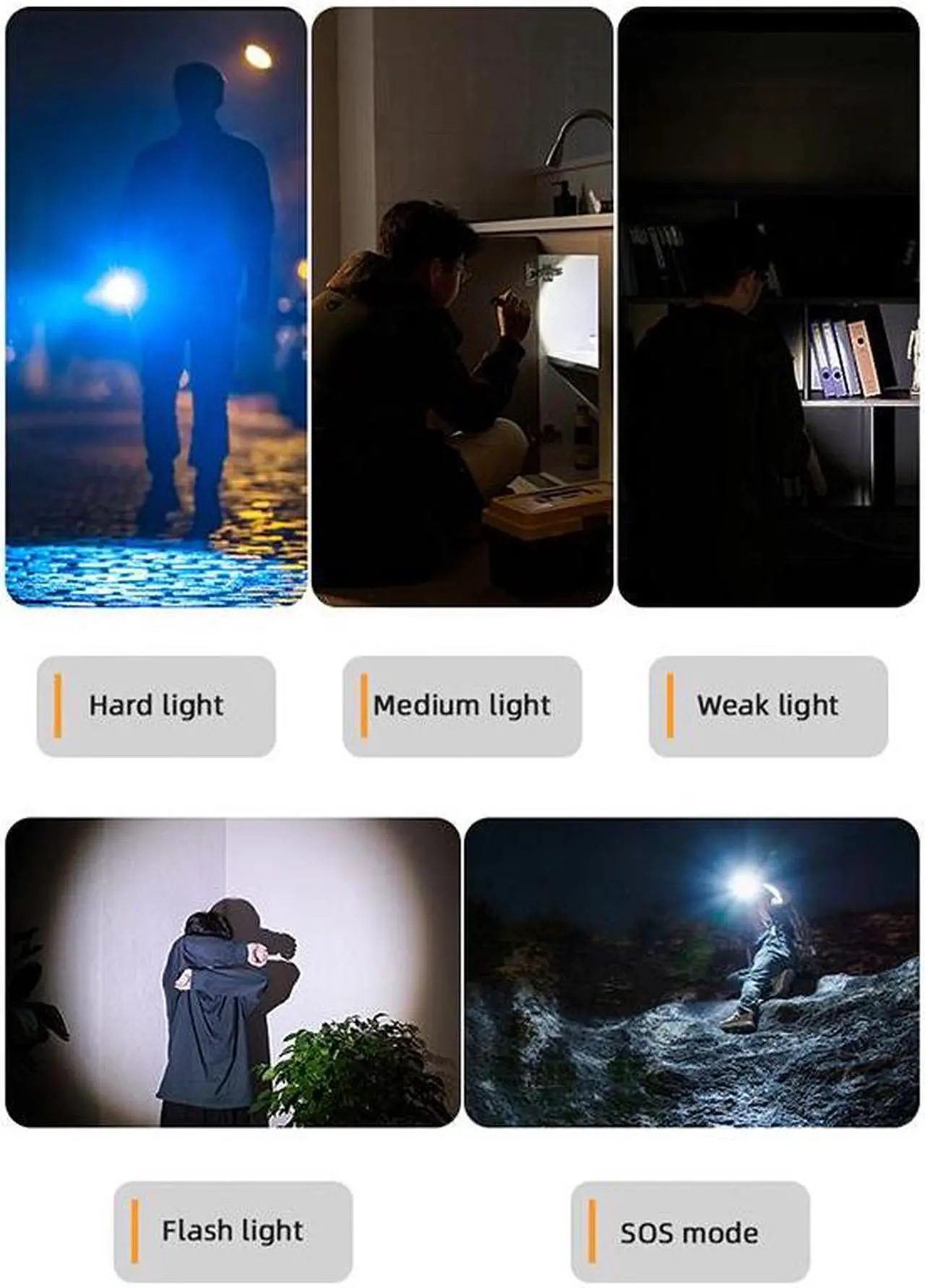 Alt view image 6 of 7 - LED Flashlights Lumens - Mini Flashlights for Camping, Hiking, Walking - Powerful Emergency Flashlights with 5 Modes for Outdoor Use - Bright Flashlight with Zoomable Beam Waterproofsafe Outdoor