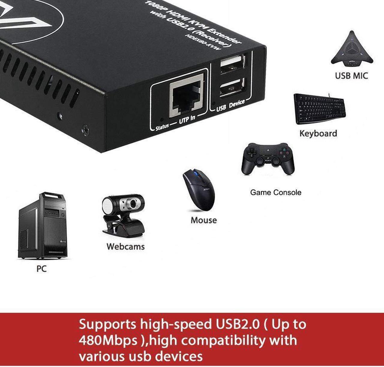 Alt view image 4 of 7 - AV Access HDMI KVM USB Extender Over Cat5e/6/6a/7 260ft/80M, 2 USB 2.0 Ports, Zero-Latency, Plug and Play, No Driver, Supports All Operating System, Keyboard and Mouse USB Over Ethernet