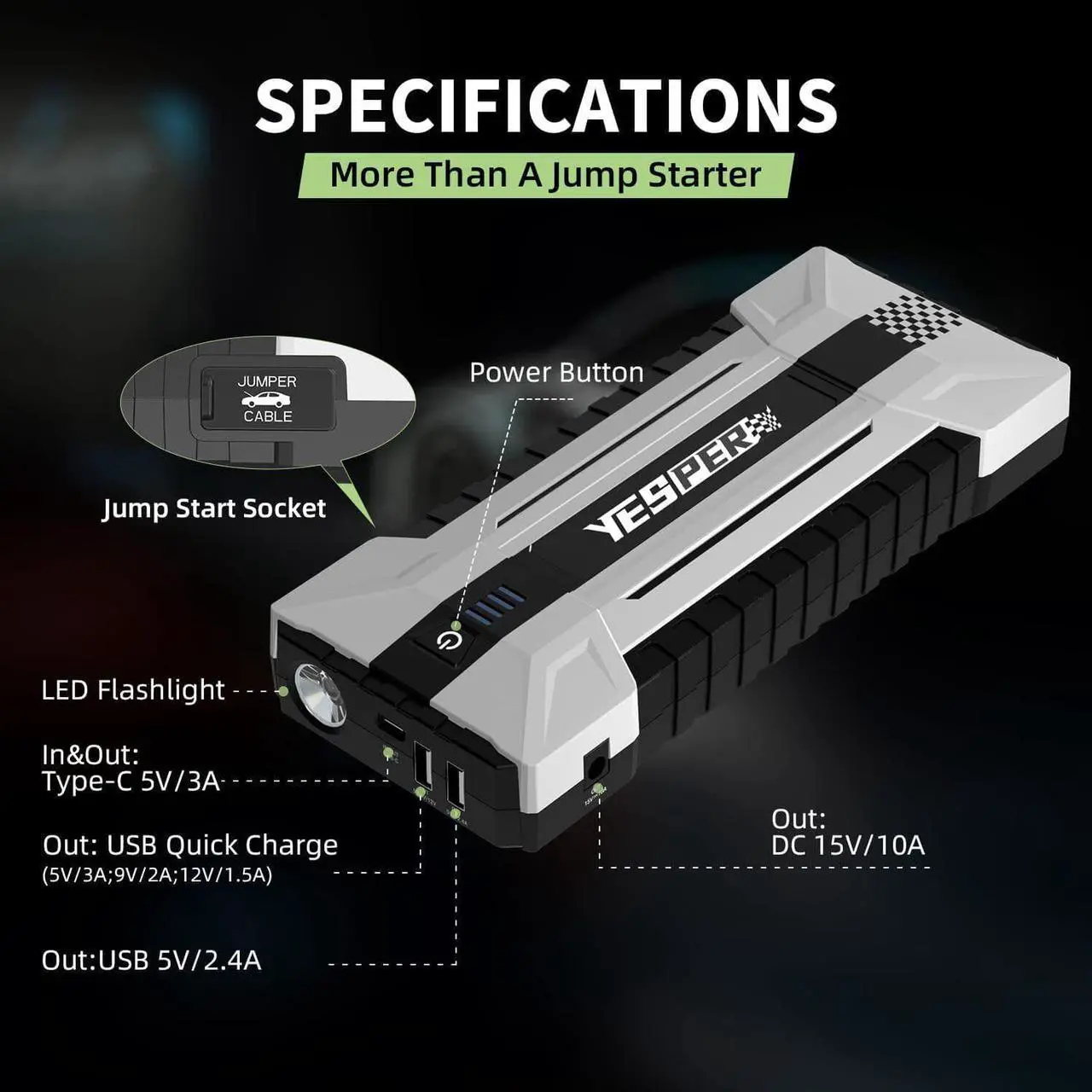 Alt view image 6 of 7 - YESPER 2160A Car Battery Jump Starter 16000mAh start 12V Vehicles up to 9.0L Gas and 7.0L Diesel Engine Portable Battery Pack