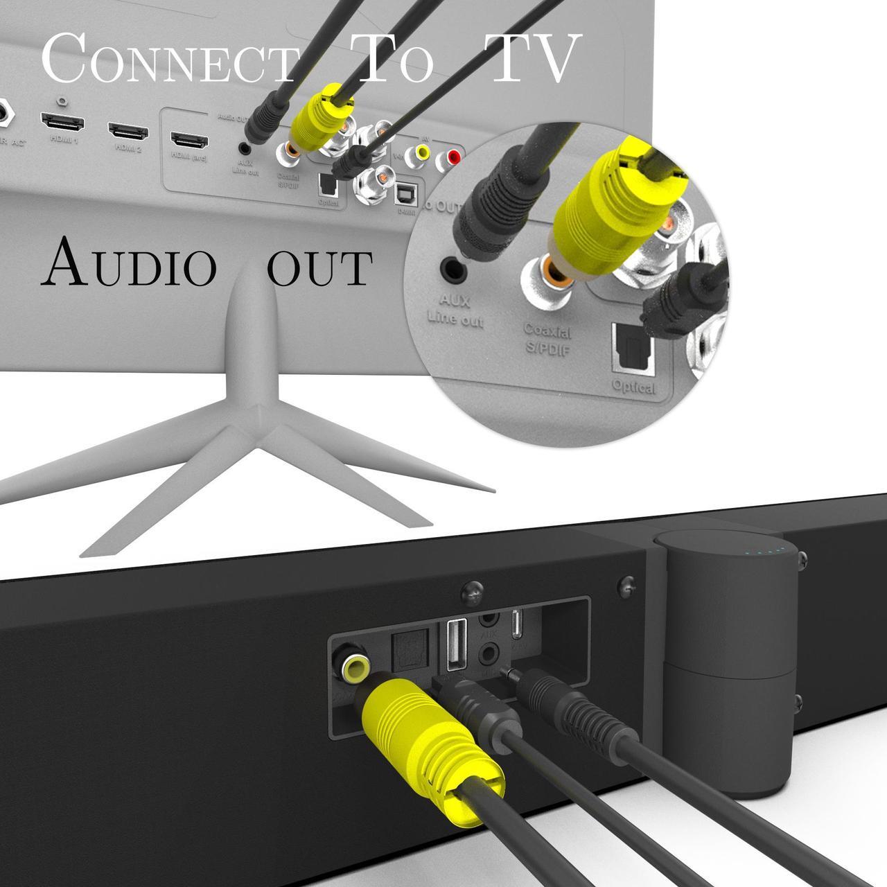 Alt view image 6 of 6 - BS-53 Foldable Sound Bars for TV Speaker with Full-Range Divers, Bluetooth 5.1, OPT,Coaxial,USB, AUX Inputs,  TV Soundbar for Projector PC Home Theater 3D Surround Sound System-26.8 Inch