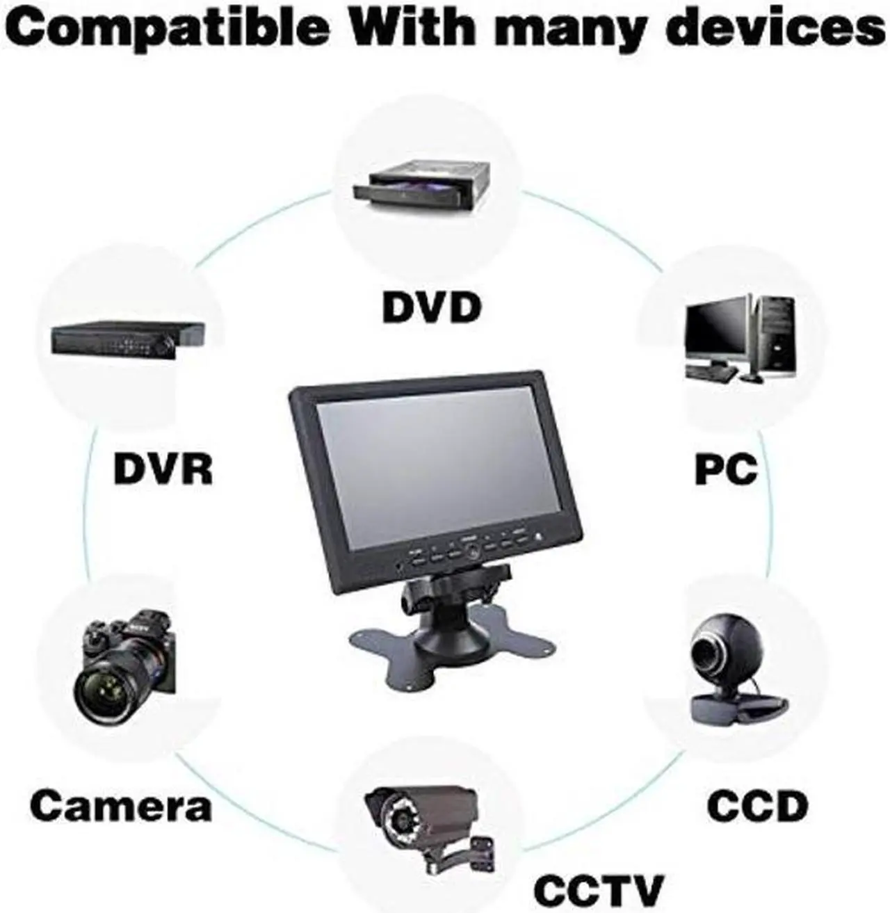 Alt view image 4 of 5 - LONCEVON-7 inch Mini Monitor Small HDMI Monitor Portable HD 1080P VGA Monitor LCD Screen for PC/Mac Mini/TV/Raspberry PI/Camera/Gaming; IPS 1024X600 Pixels, Build in Speakers & Earphone Jack