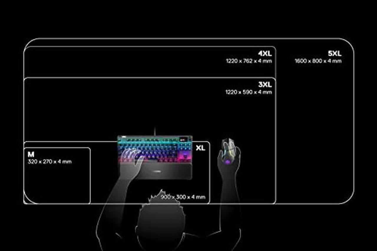 Alt view image 4 of 5 - SteelSeries QcK Prism Cloth XL Gaming Mouse Pad, 2 Zones, RGB Illumination, 3.5 x 11.8 x 0.1 inches (9 x 30 x 0.4 cm), Black