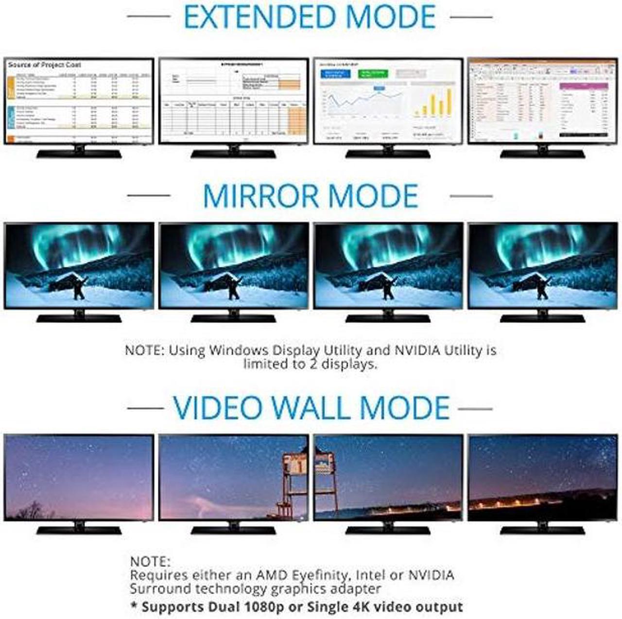 Alt view image 4 of 5 - gofanco Prophecy 1x4 DisplayPort 1.2 Multi Display Adapter - DP to Quad 4 Port DisplayPort MST Hub Converter, for Windows PCs, Not Mac OS Compatible, Eyefinity Support, TAA Compliant (PRO-MSTDP4DP)