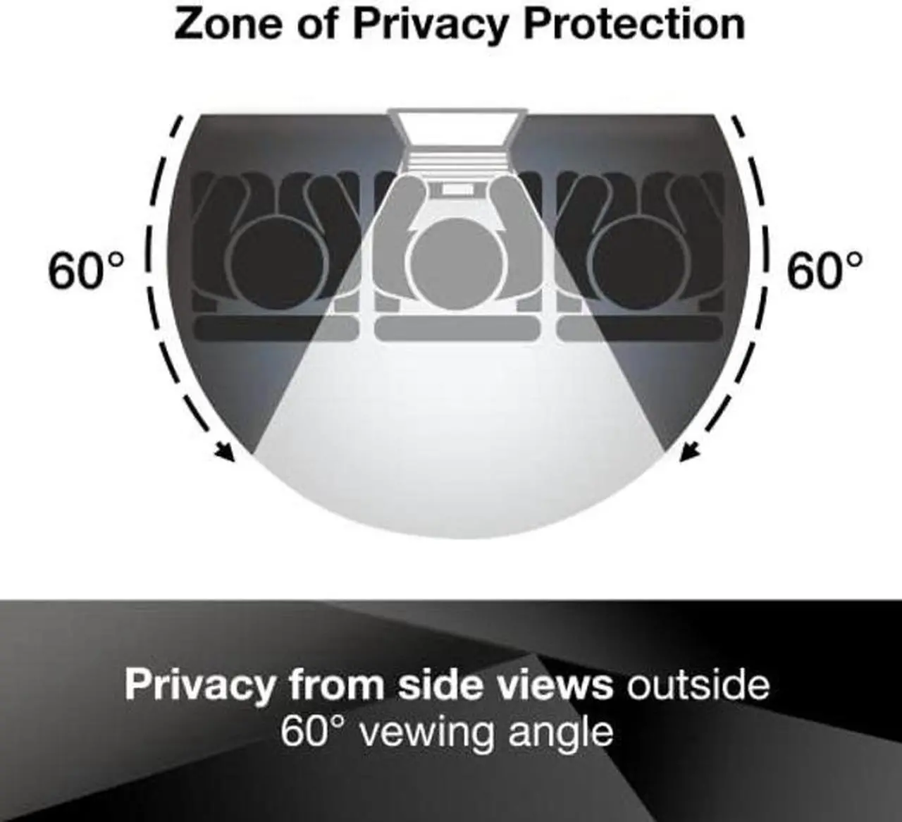 Alt view image 2 of 5 - 3M Privacy Filter for 23.0 Inch Widescreen Monitor, Reversible Gloss/Matte, Reduces Blue Light, Screen Protection, 16:9 Aspect Ratio (PF230W9B)