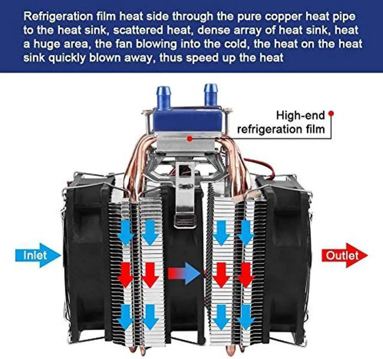 Alt view image 3 of 5 - DC 12V Thermoelectric Cooler Peltier System Semiconductor Refrigeration Water Chiller Cooling Device for Fish Tank (180W for 40L Tank)