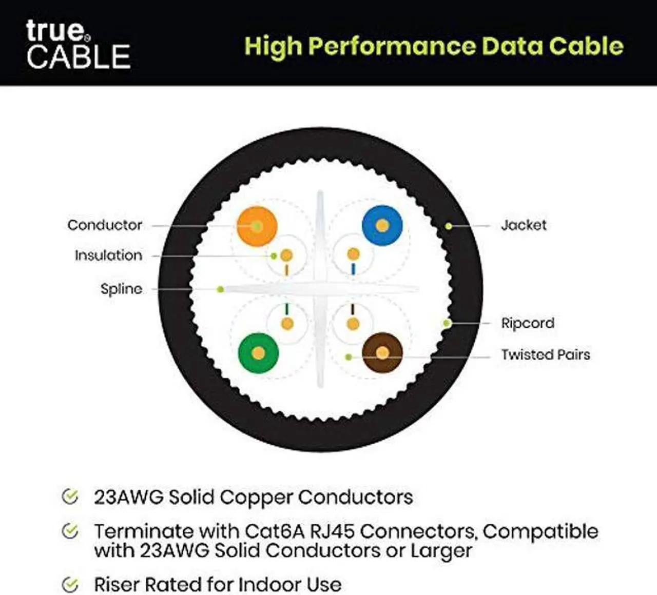 Alt view image 5 of 5 - trueCABLE Cat6A Riser (CMR), 1000ft, Red, 23AWG 4 Pair Solid Bare Copper, 750MHz, PoE++ (4PPoE), ETL Listed, Unshielded Twisted Pair (UTP), Bulk Ethernet Cable